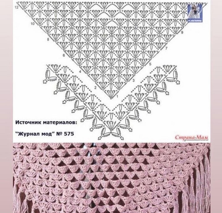 Beautiful Shawl Patterns: Free Crochet Charts and Diagrams for Beginners