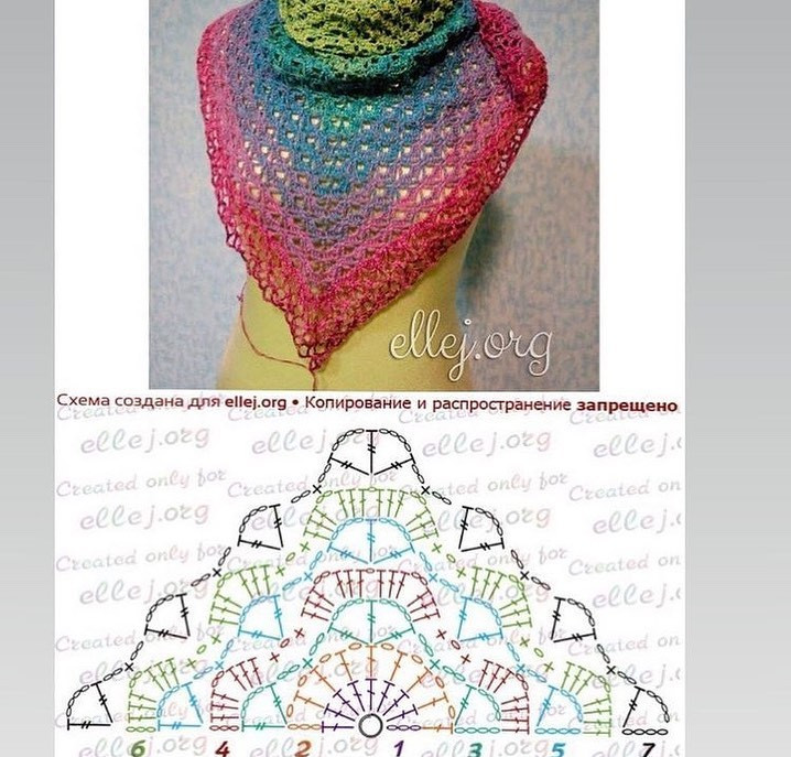 Beautiful Shawl Patterns: Free Crochet Charts and Diagrams for Beginners