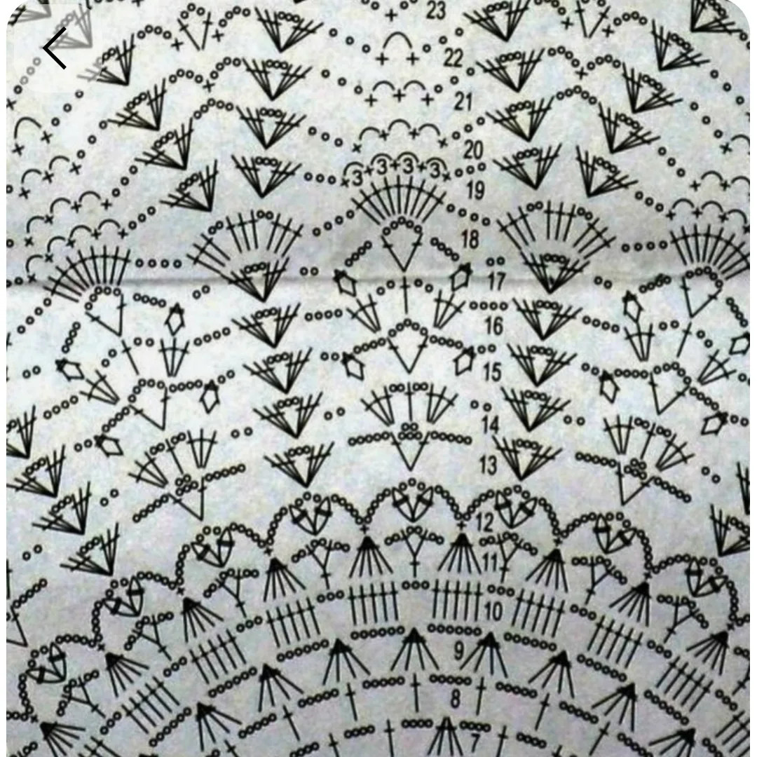 Beautiful White Silk Crochet Round Doily Chart Pattern