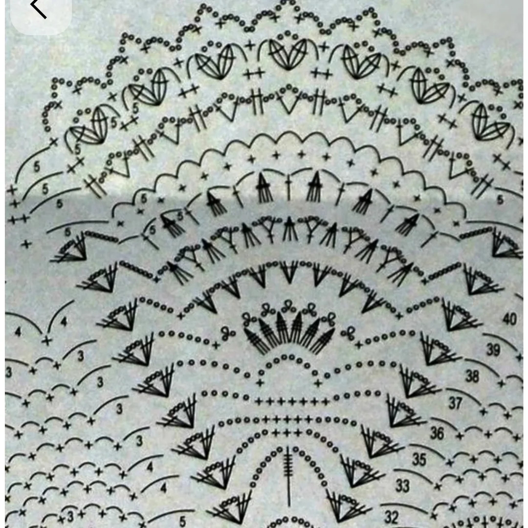 Beautiful White Silk Crochet Round Doily Chart Pattern