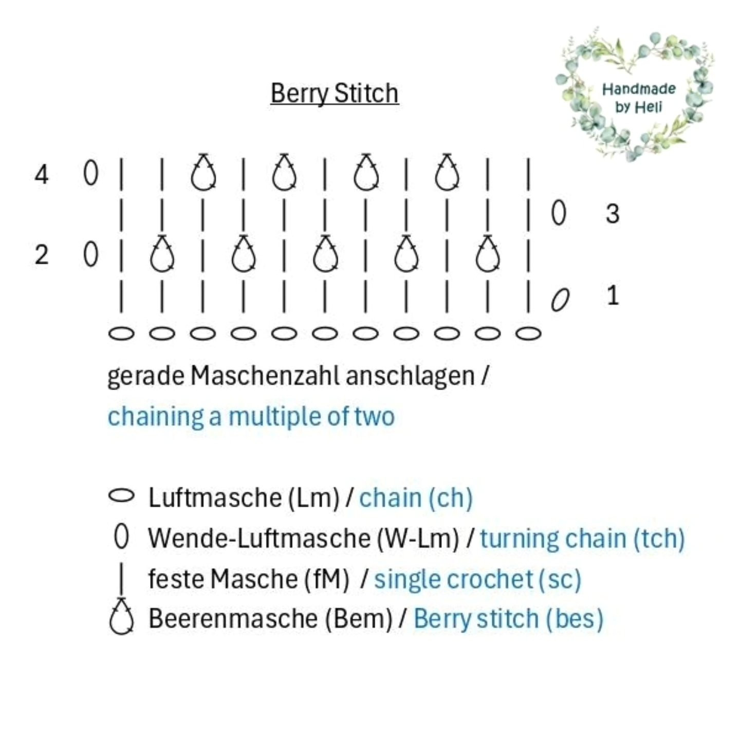 Berry Stitch Crochet Pattern Instructions and Chart Diagram