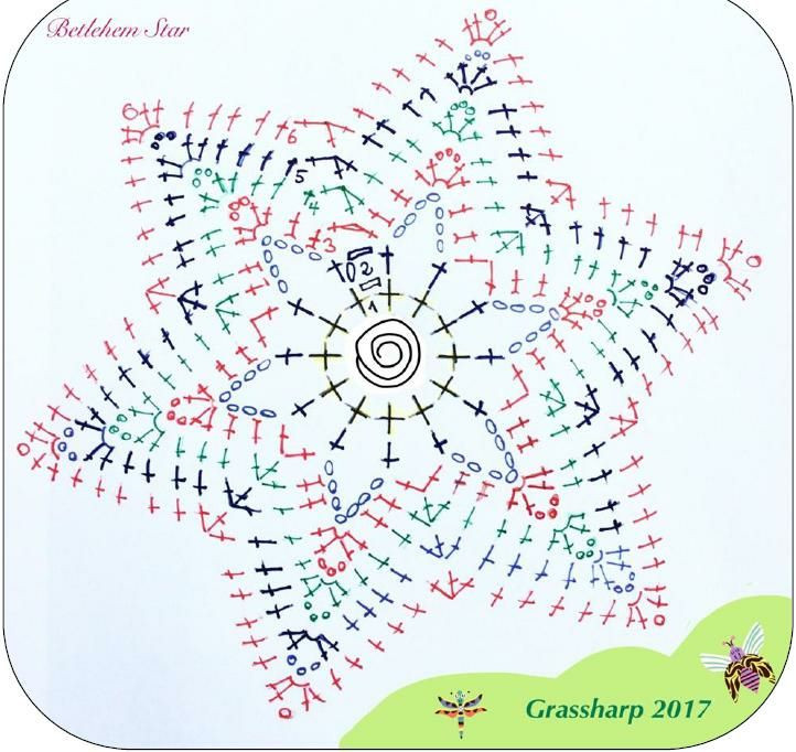 Bethlehem Star Crochet Chart Pattern by Grassharp 2017