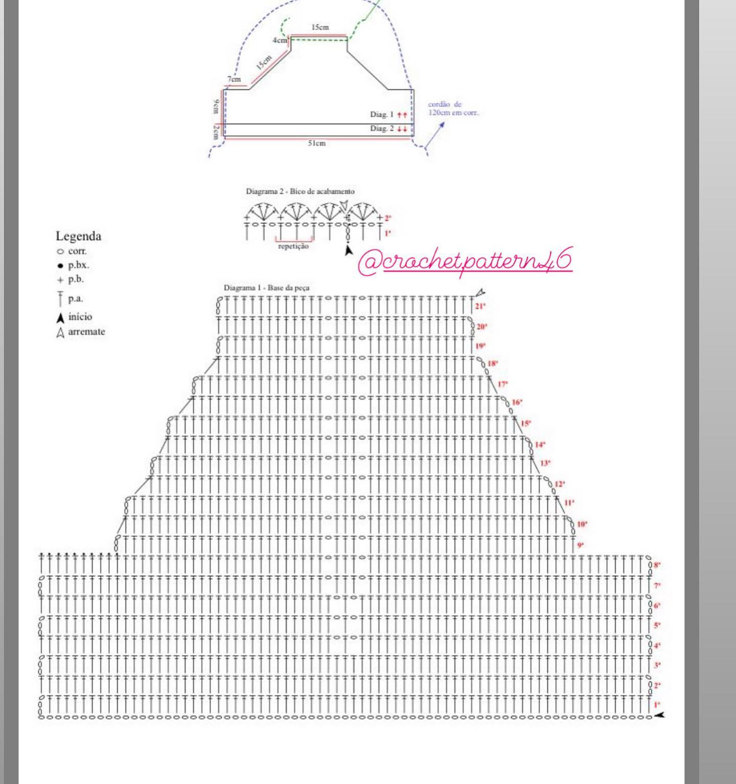 Bộ sưu tập các bảng chart móc len đa dạng ngôn ngữ cho khăn, áo và mũ