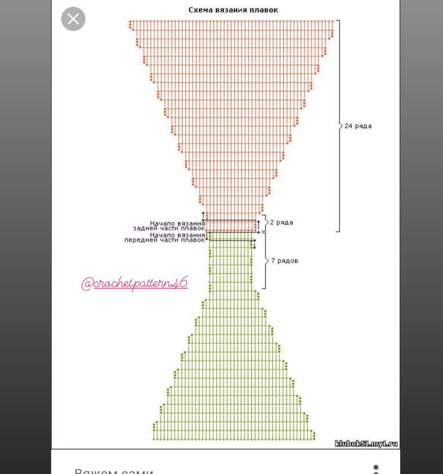Bộ sưu tập các bảng chart móc len đa dạng ngôn ngữ cho khăn, áo và mũ