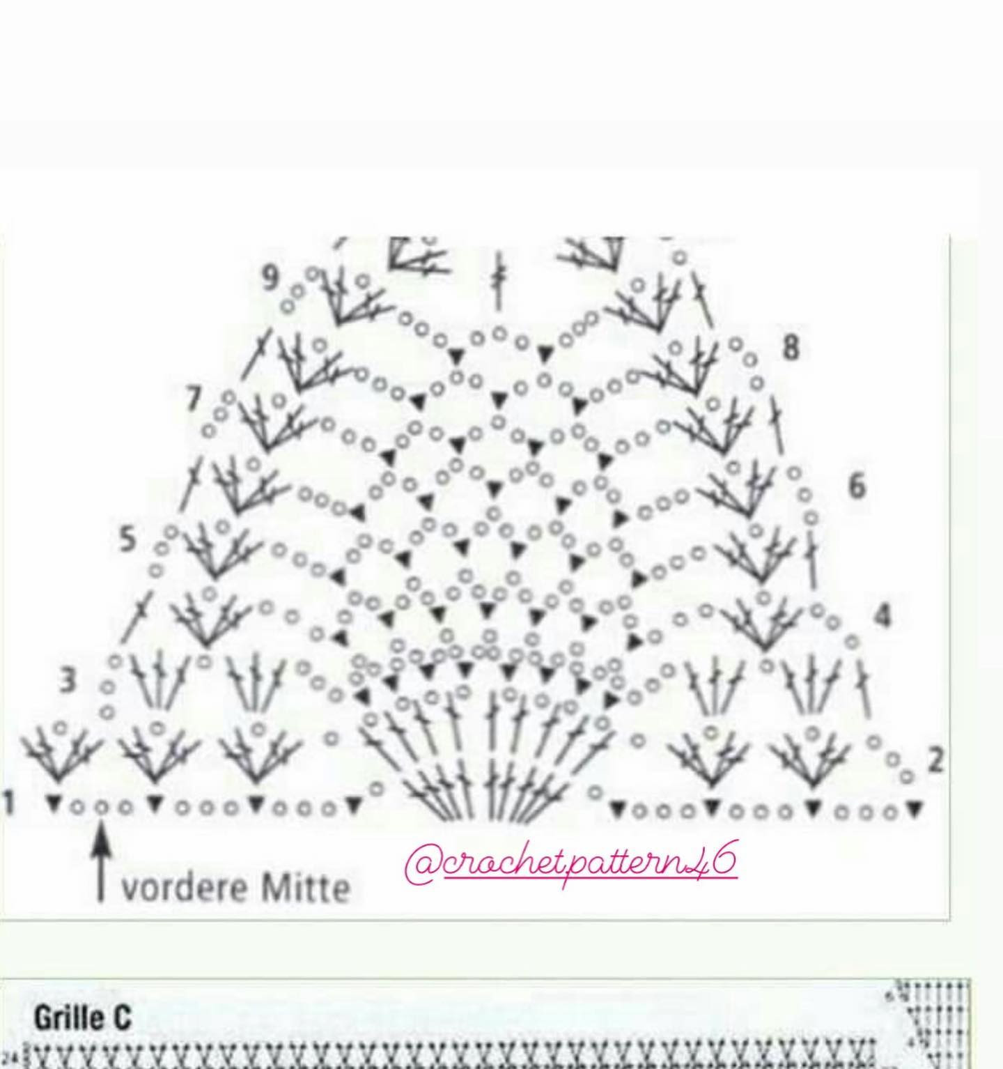 Bộ sưu tập các bảng chart móc len đa dạng ngôn ngữ cho khăn, áo và mũ
