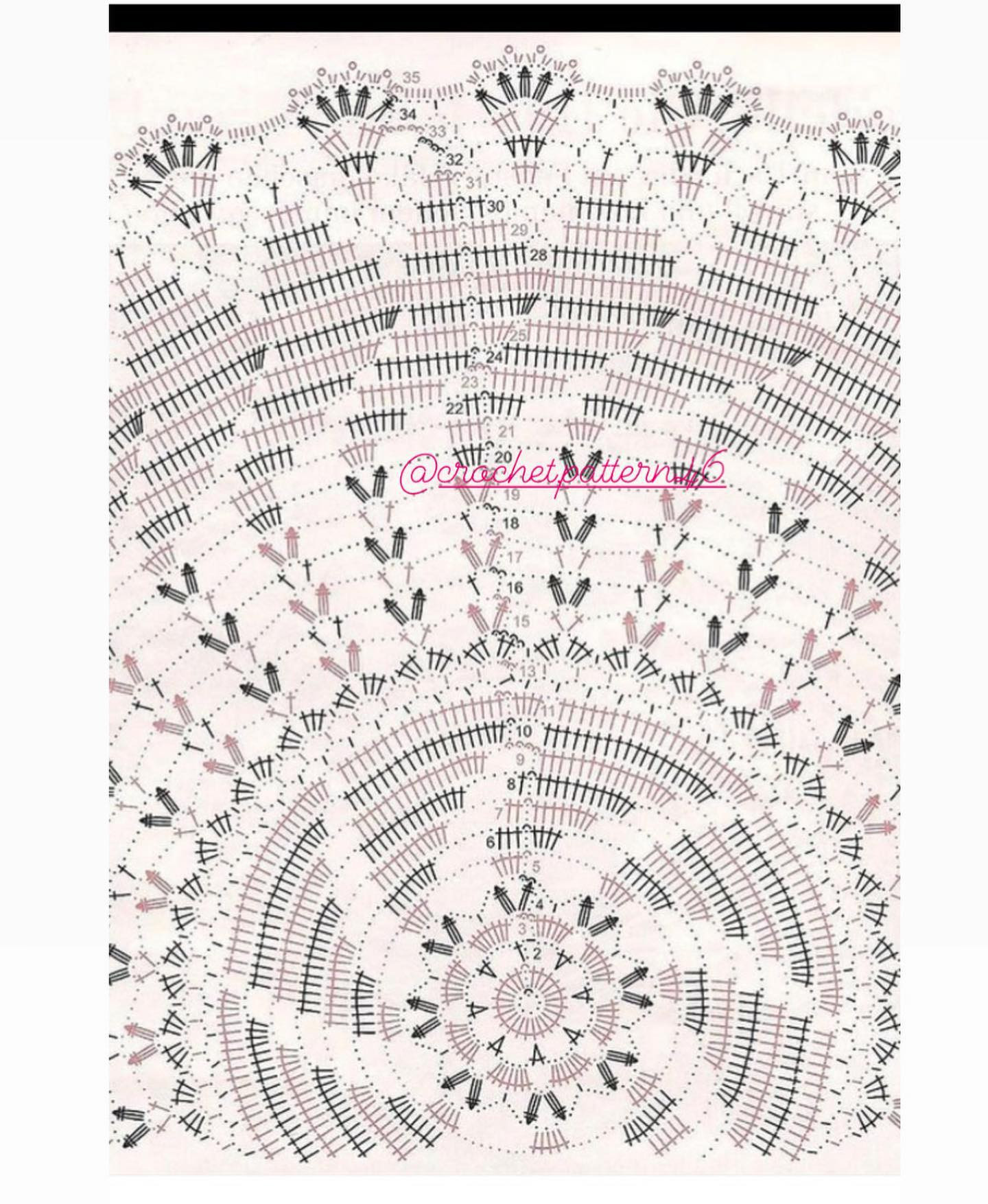 Bộ sưu tập các bảng hướng dẫn móc len (crochet flat charts) đa dạng hoa văn, màu sắc và thiết kế
