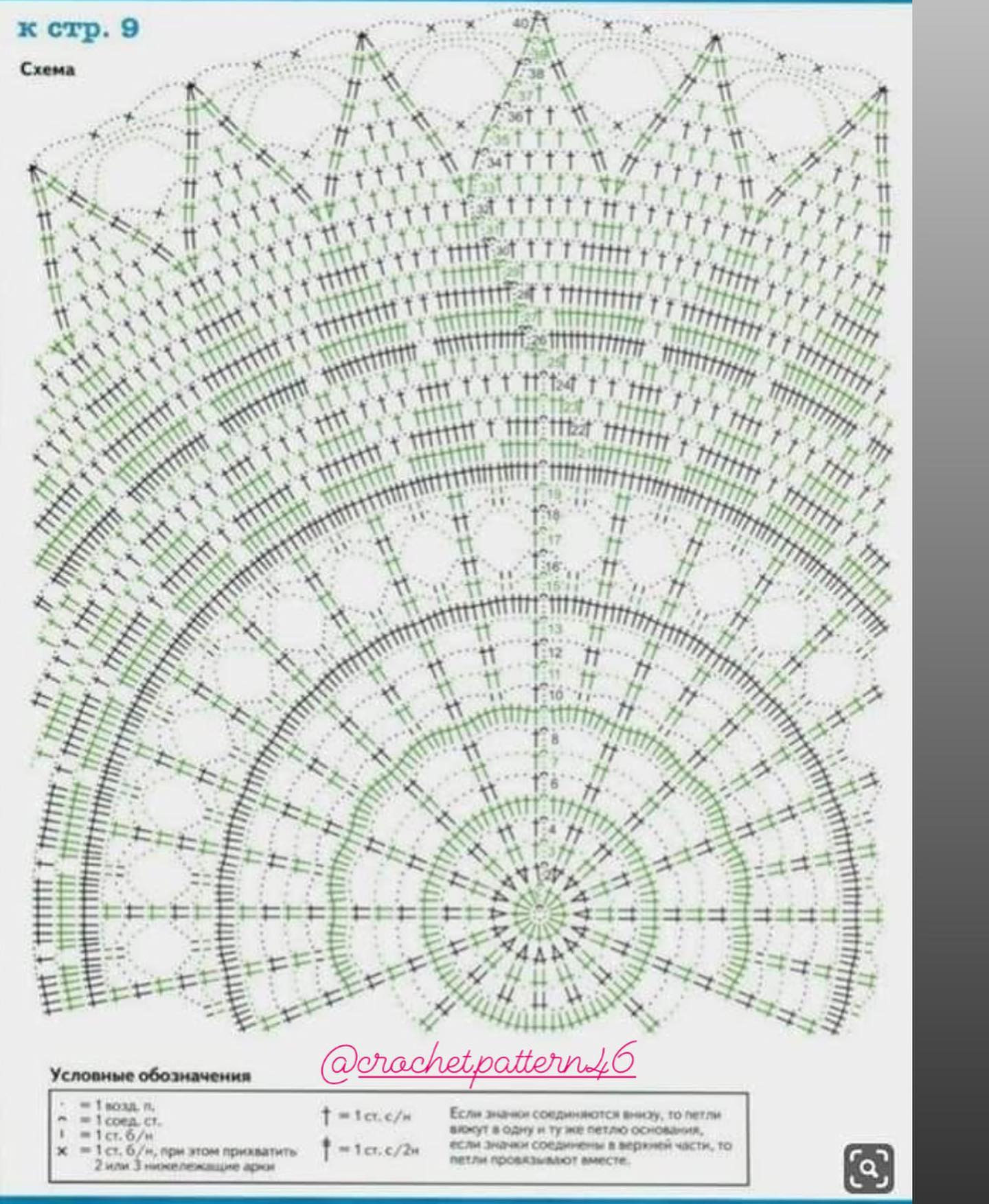 Bộ sưu tập các bảng hướng dẫn móc len (crochet flat charts) đa dạng hoa văn, màu sắc và thiết kế