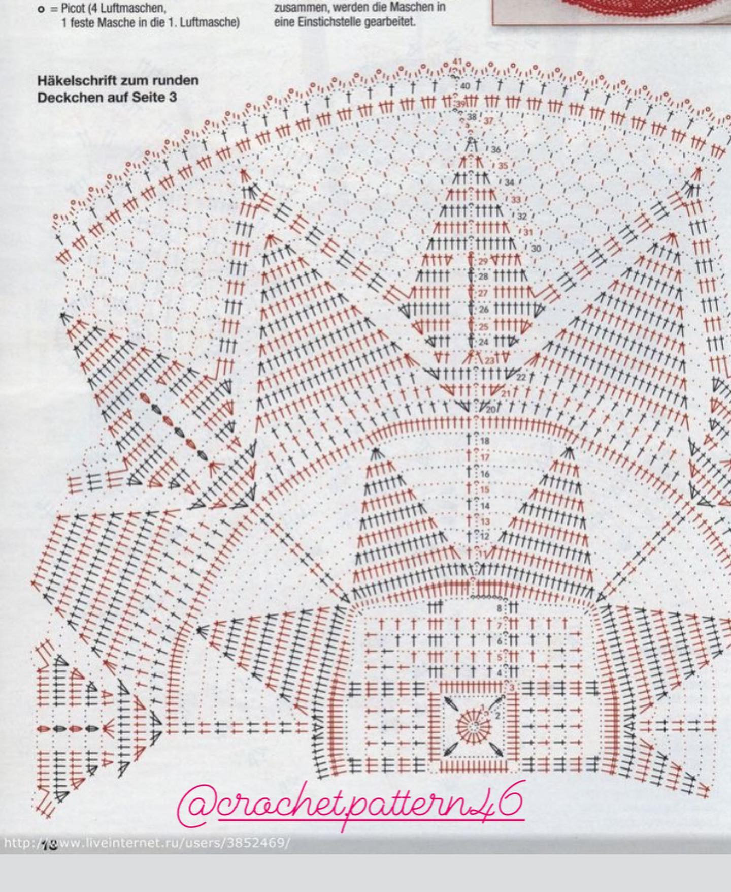 Bộ sưu tập các bảng hướng dẫn móc len (crochet flat charts) đa dạng hoa văn, màu sắc và thiết kế