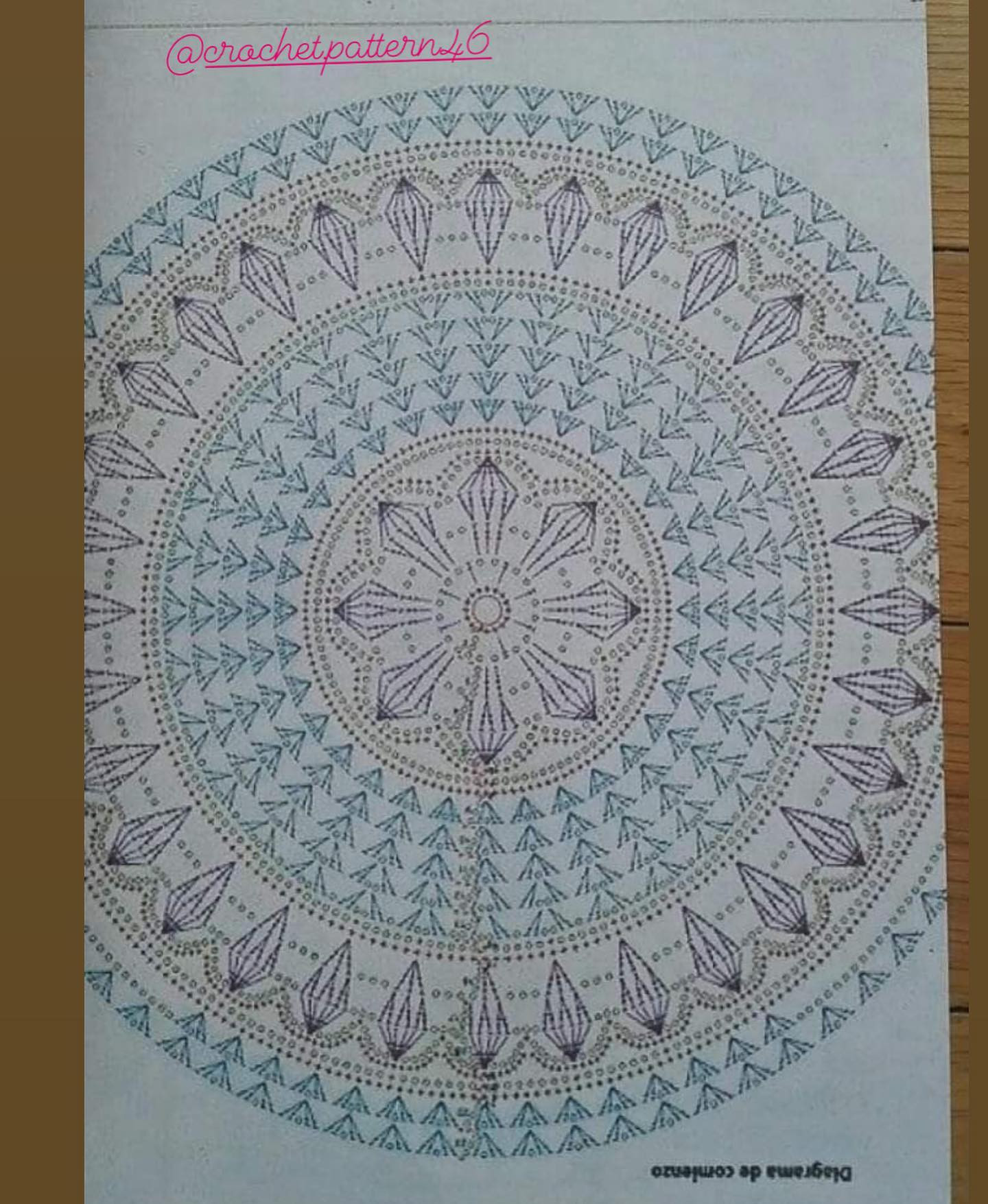 Bộ sưu tập các bảng hướng dẫn móc len (crochet flat charts) đa dạng hoa văn, màu sắc và thiết kế
