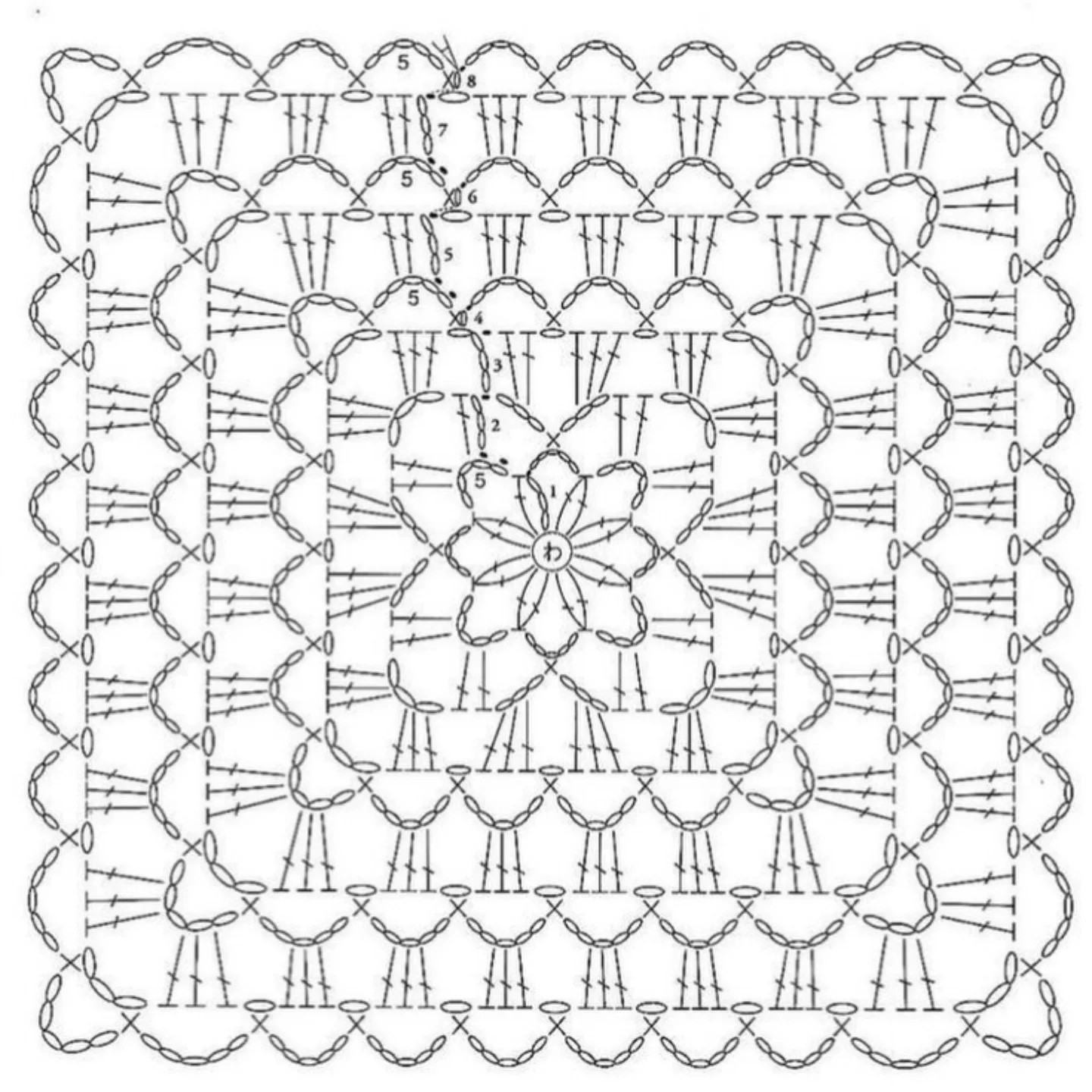 Bộ sưu tập các mẫu biểu đồ móc len (crochet charts) cho motif hình vuông với họa tiết hoa văn tinh xảo và đa dạng màu sắc