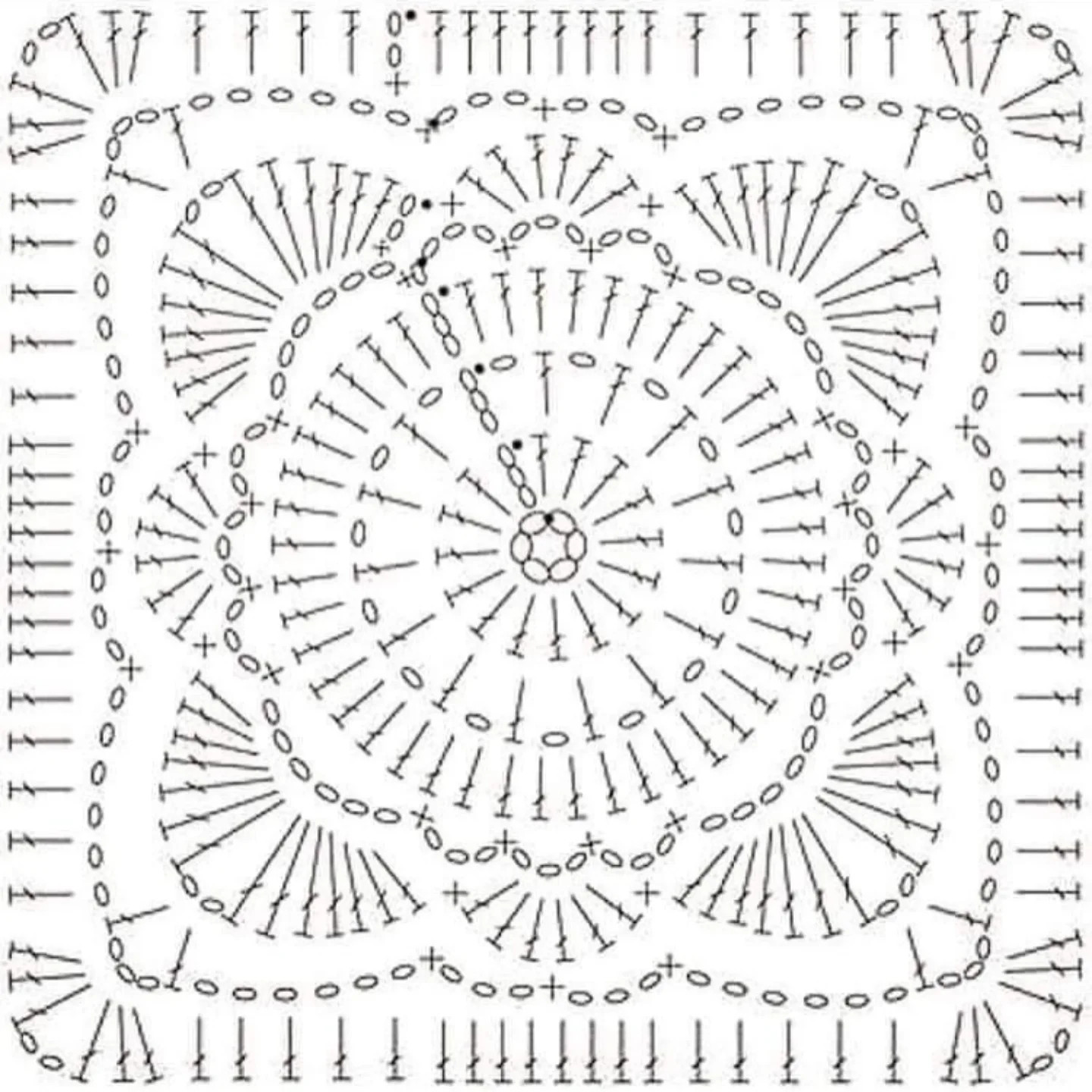 Bộ sưu tập các mẫu biểu đồ móc len (crochet charts) cho motif hình vuông với họa tiết hoa văn tinh xảo và đa dạng màu sắc