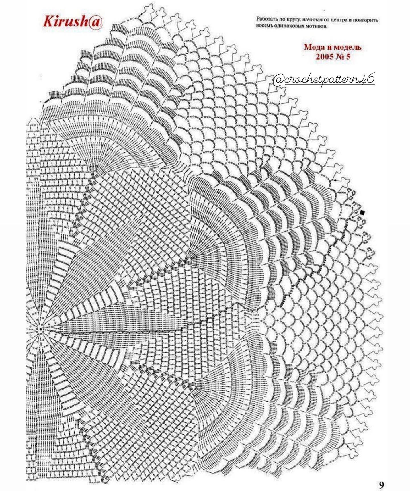 Bộ sưu tập các mẫu chart móc len (crochet flat charts) đa dạng ngôn ngữ và màu sắc