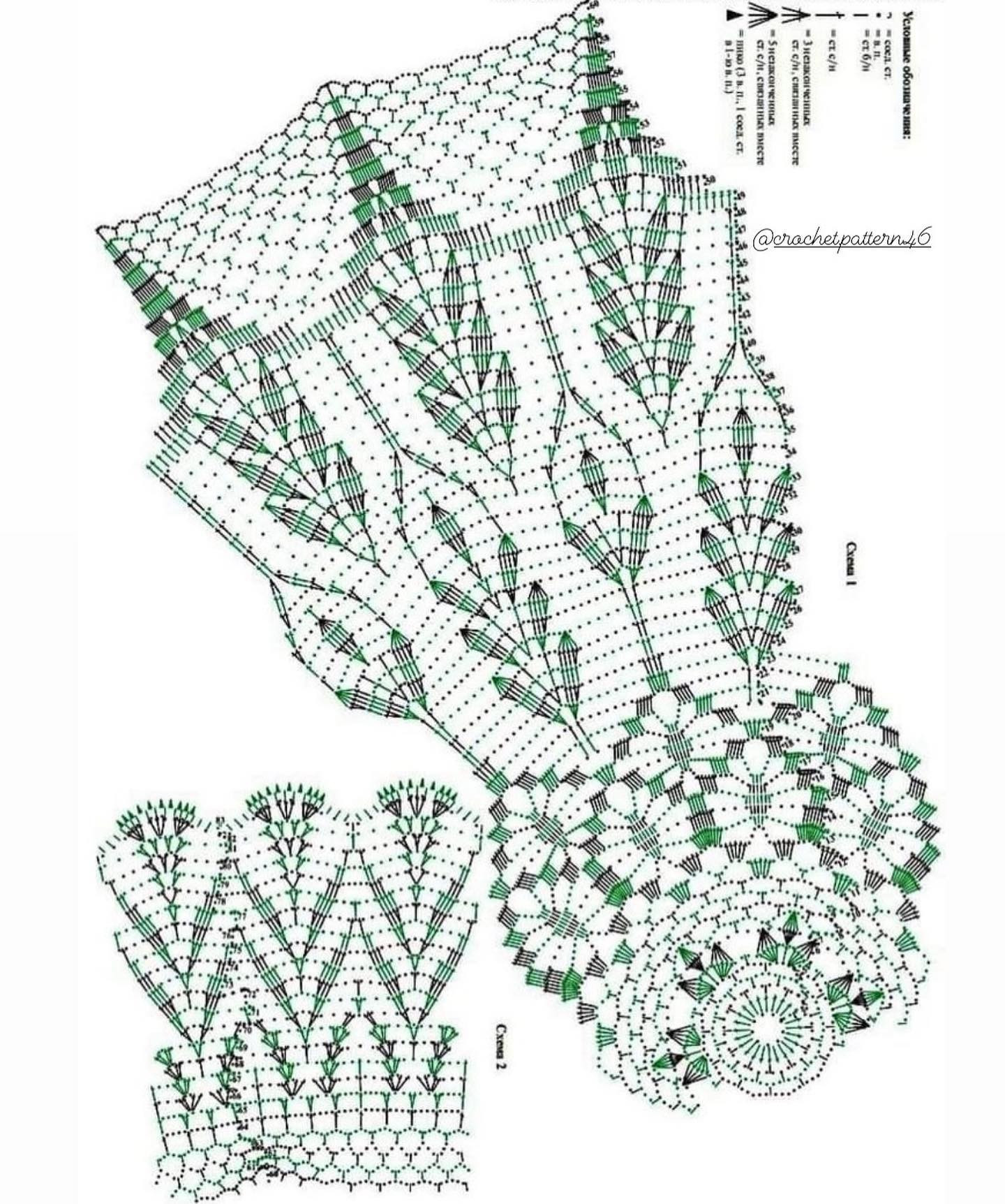 Bộ sưu tập các mẫu chart móc len (crochet flat charts) đa dạng ngôn ngữ và màu sắc