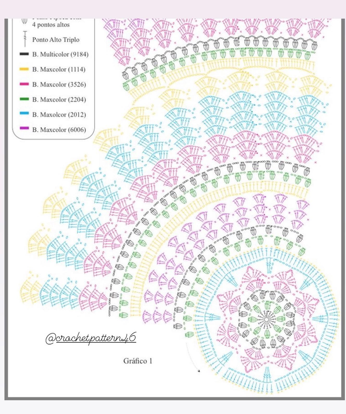 Bộ sưu tập các mẫu chart móc len (crochet flat charts) đa dạng ngôn ngữ và màu sắc
