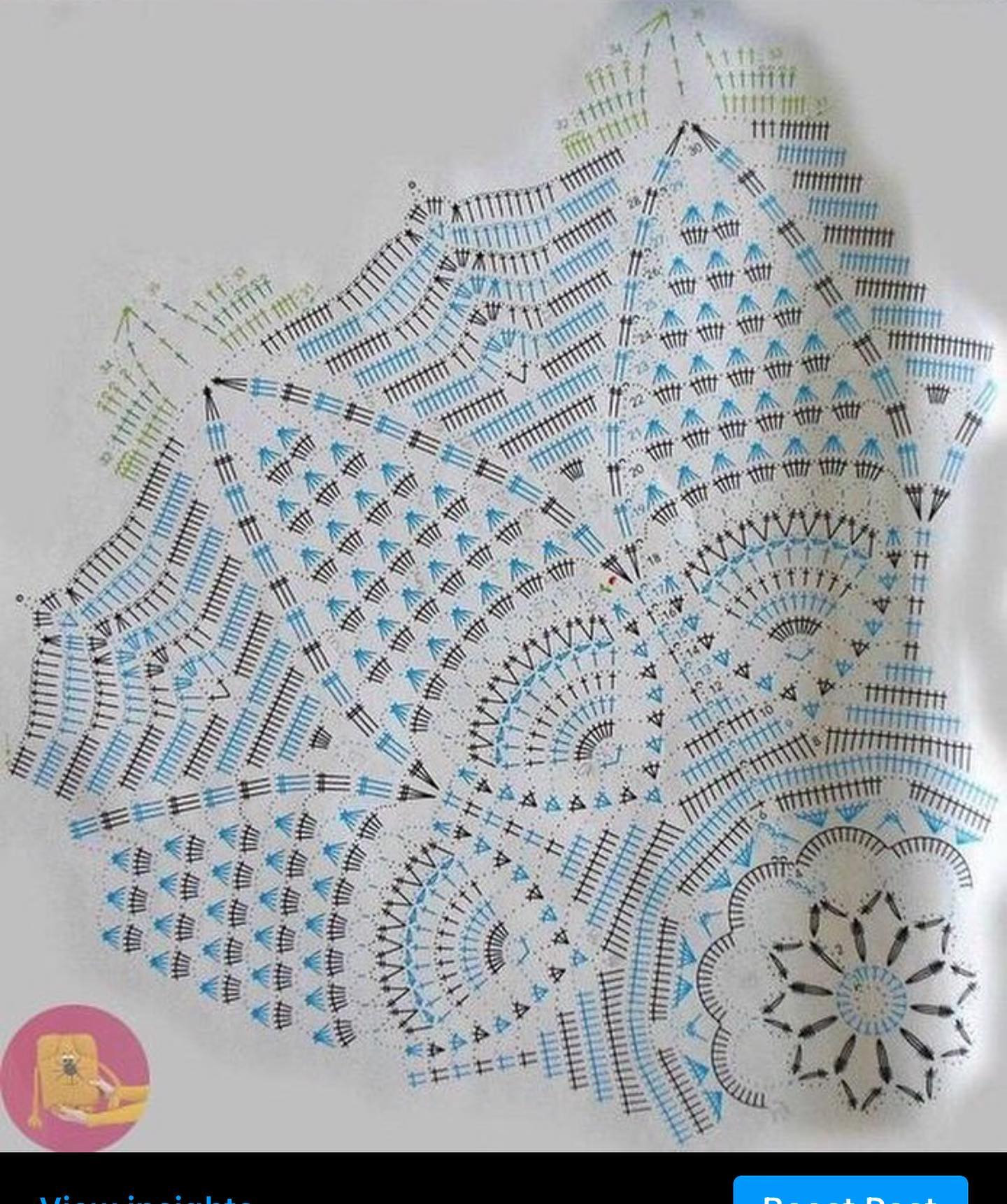 Bộ sưu tập các mẫu chart móc len (crochet flat charts) đa dạng ngôn ngữ và màu sắc