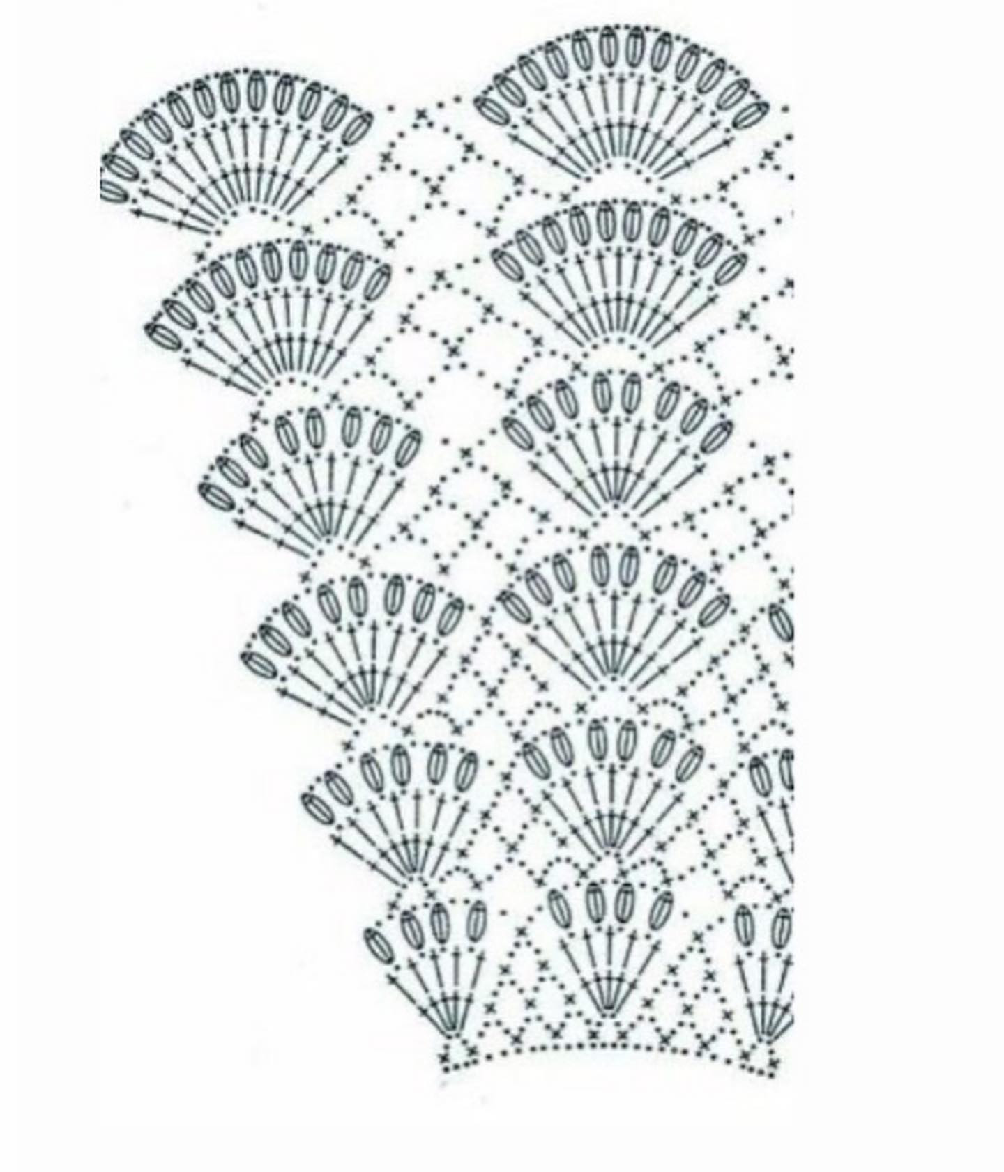 Bộ sưu tập các mẫu chart móc len (crochet patterns) cho áo, khăn và viền trang trí