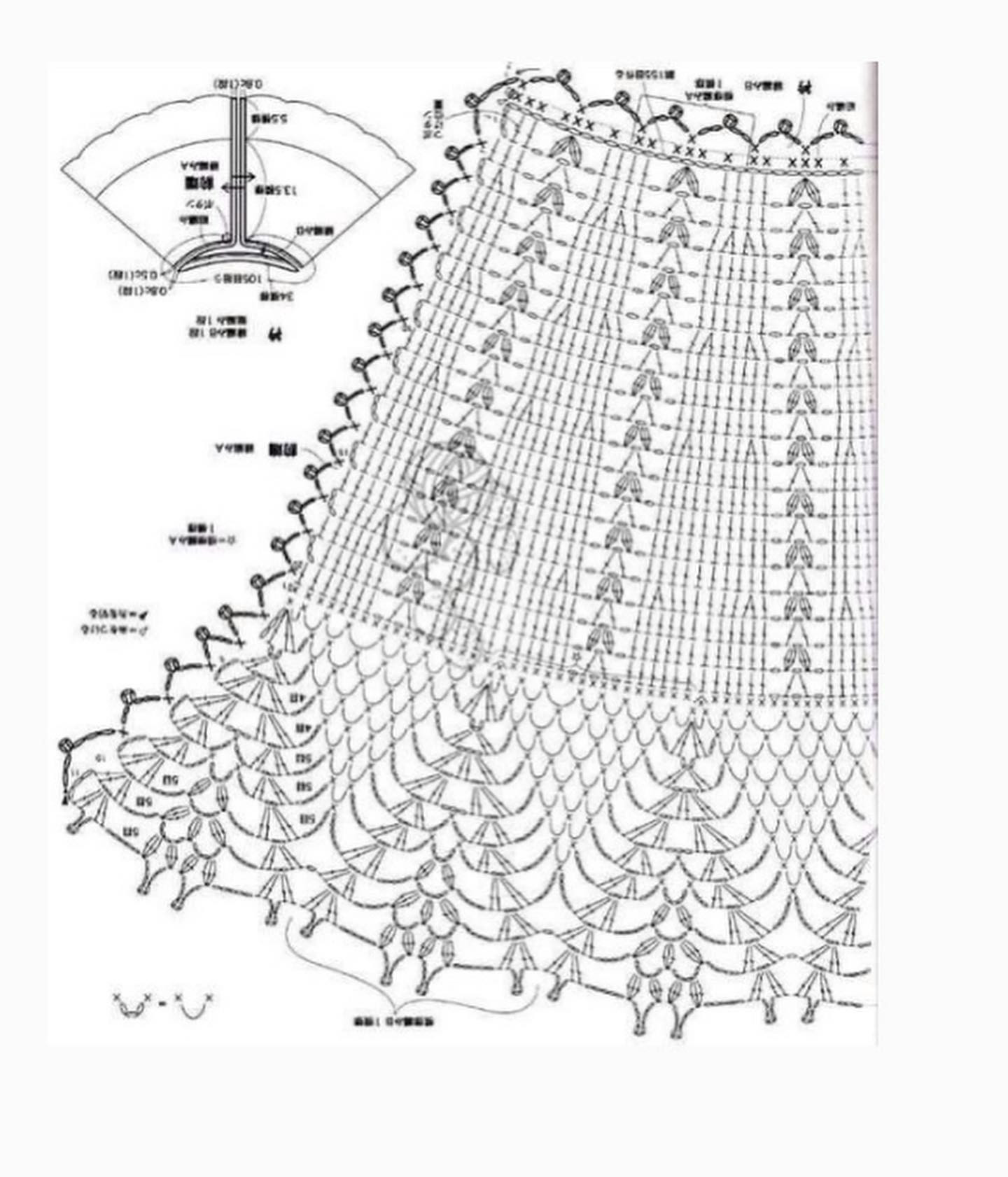Bộ sưu tập các mẫu chart móc len (crochet patterns) cho áo, khăn và viền trang trí