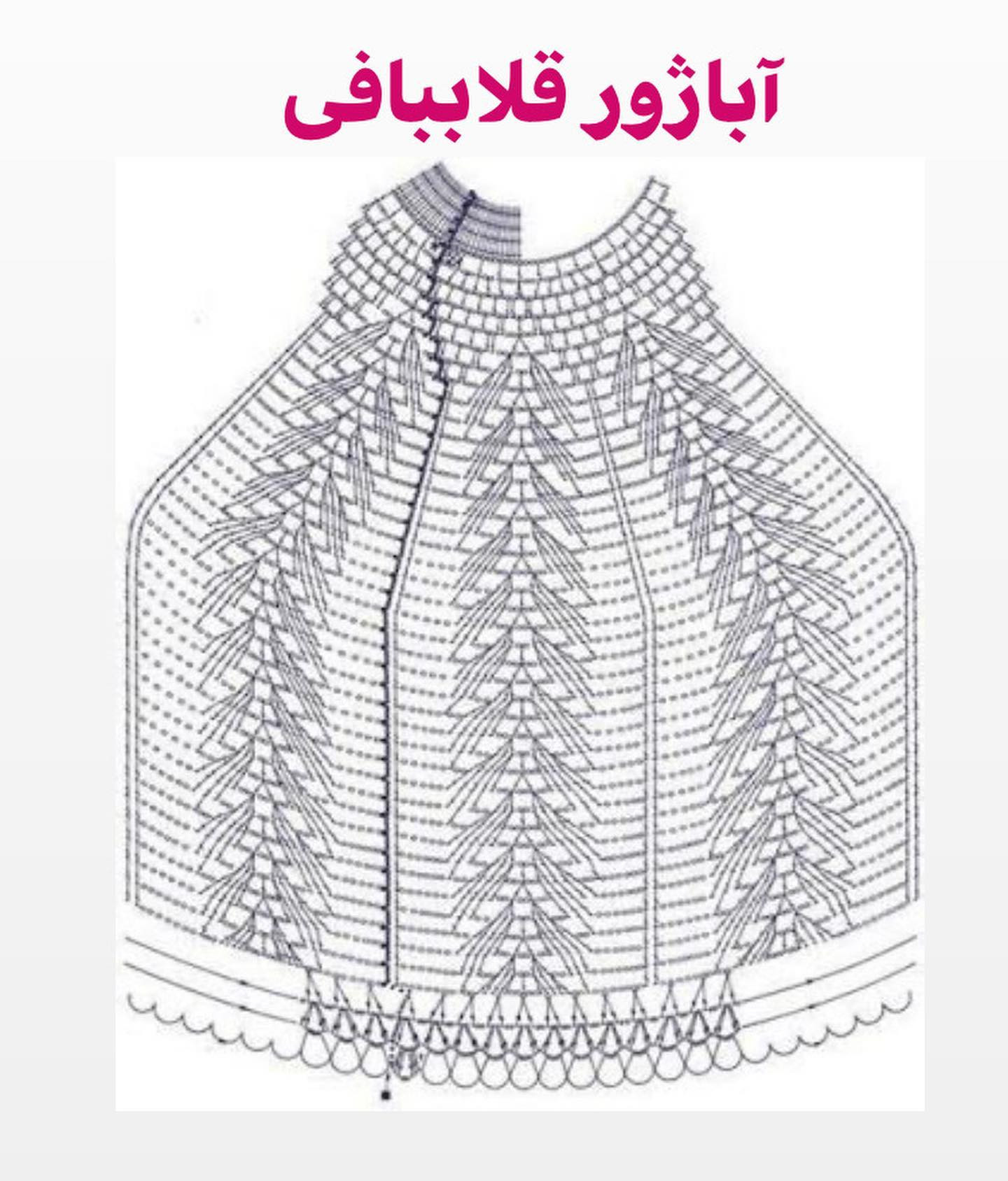 Bộ sưu tập các mẫu chart móc len (crochet patterns) cho áo, khăn và viền trang trí