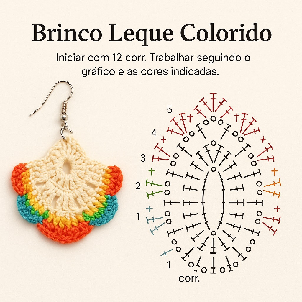 Brincos Crochê: Chart Floral Circular, Leque Colorido e Pena Boho