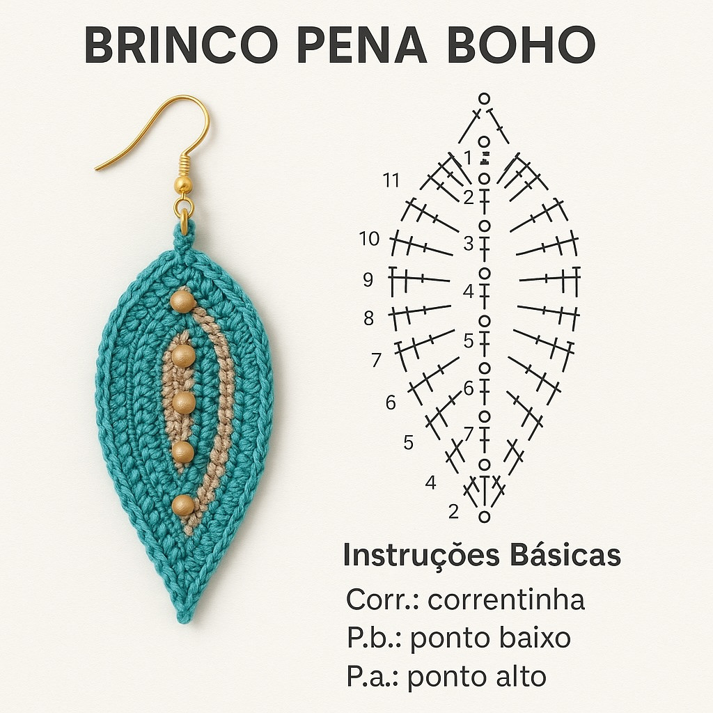 Brincos Crochê: Chart Floral Circular, Leque Colorido e Pena Boho