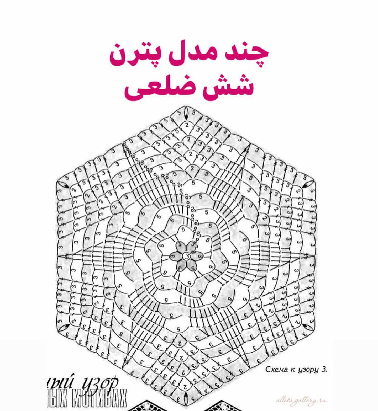 چند مدل پترن شش ضلعی: مجموعه طرح‌های نمودار دایره‌ای و مربعی برای پروژه‌های بافتنی