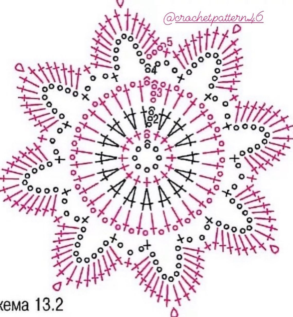 Collection of colorful crochet flat charts and patterns for motifs, including square, star, and flower designs with detailed stitch diagrams