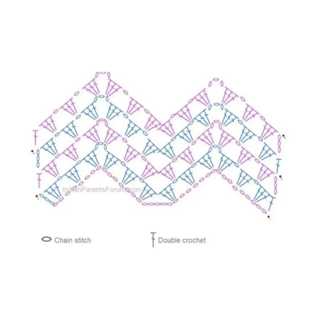 Collection of Crochet Scarf and Shawl Patterns with Flat Charts in Autumn Colors