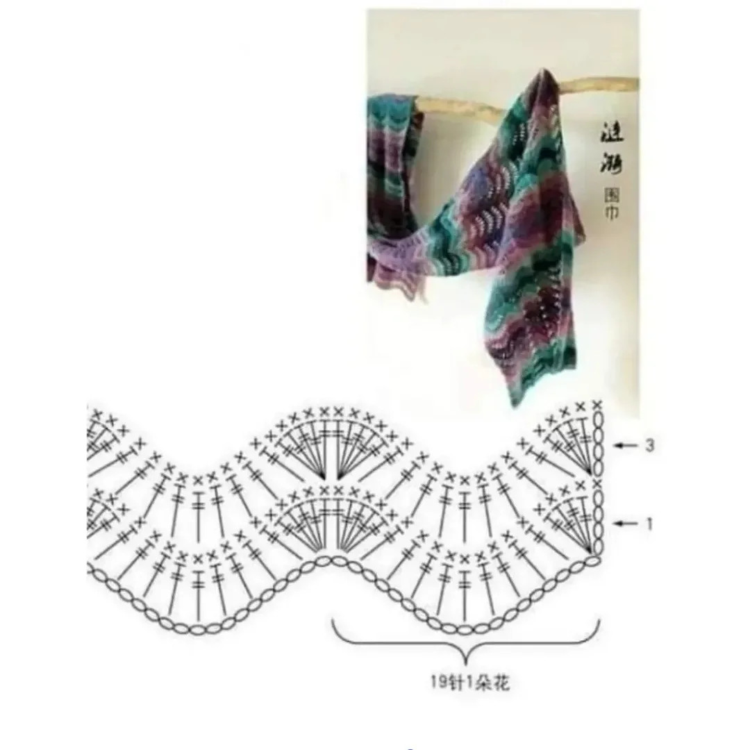 Collection of Crochet Scarf and Shawl Patterns with Flat Charts in Autumn Colors