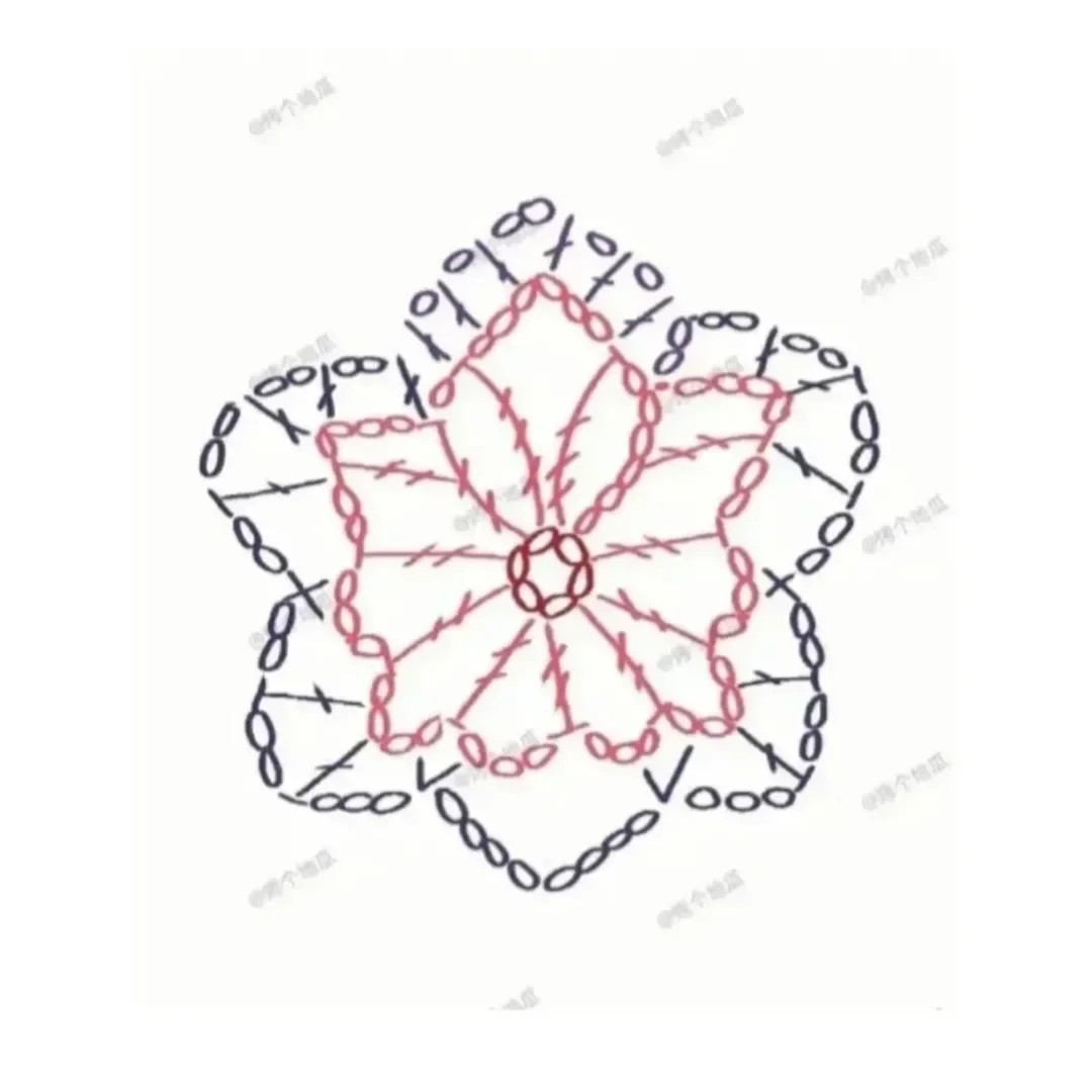 Collection of Crochet Scarf and Shawl Patterns with Flat Charts in Autumn Colors
