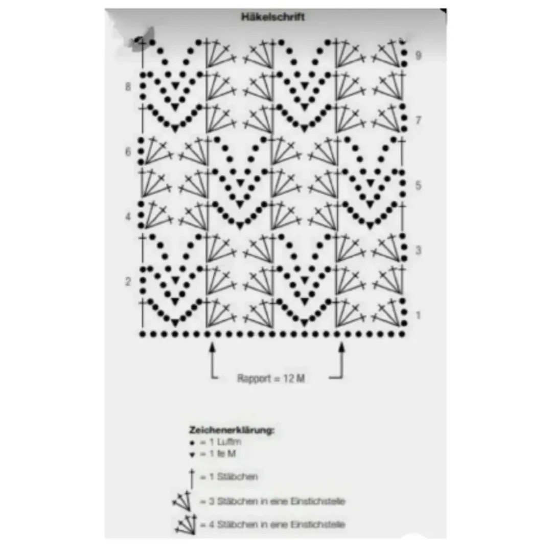 Collection of Crochet Scarf and Shawl Patterns with Flat Charts in Autumn Colors