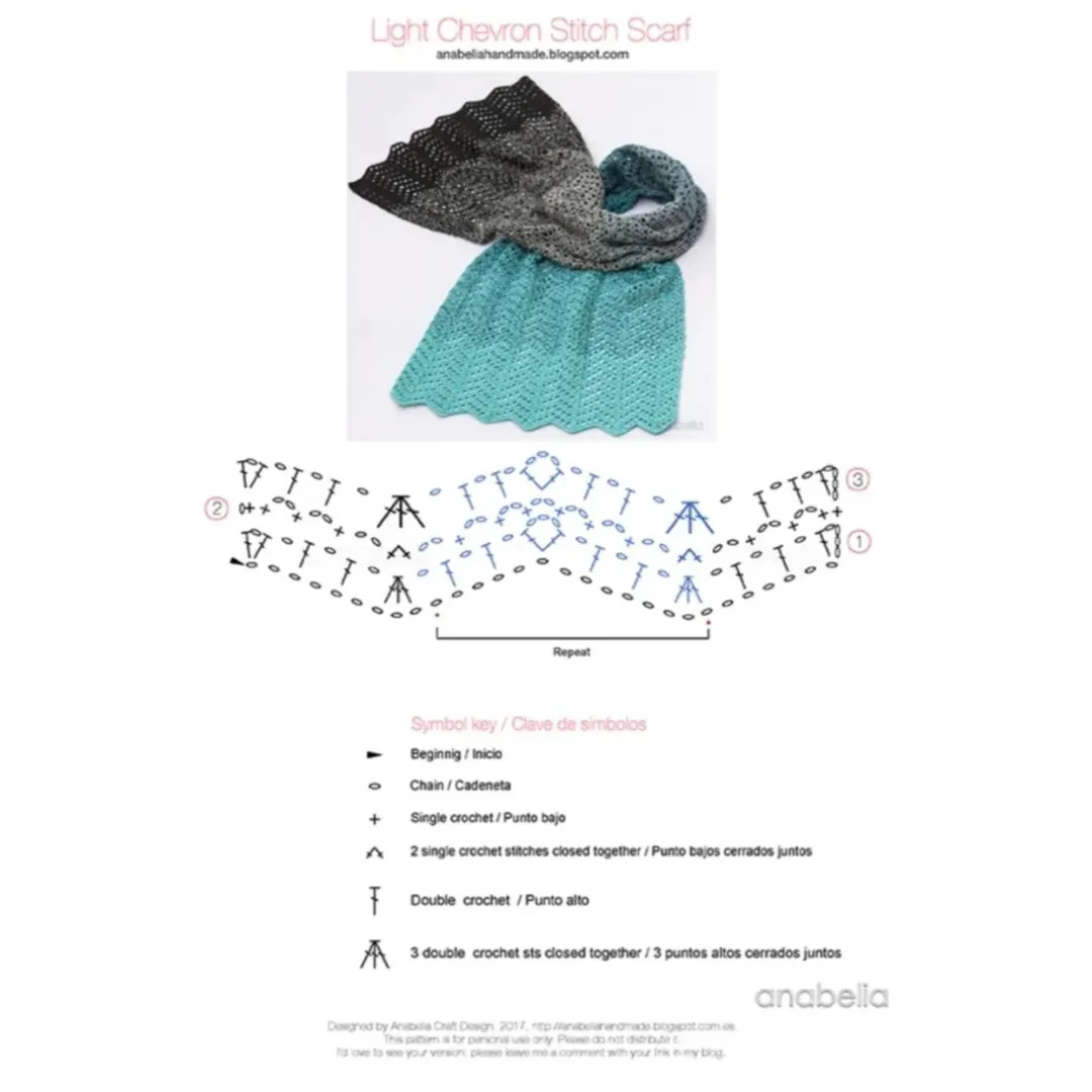 Collection of Crochet Scarf and Shawl Patterns with Flat Charts in Autumn Colors
