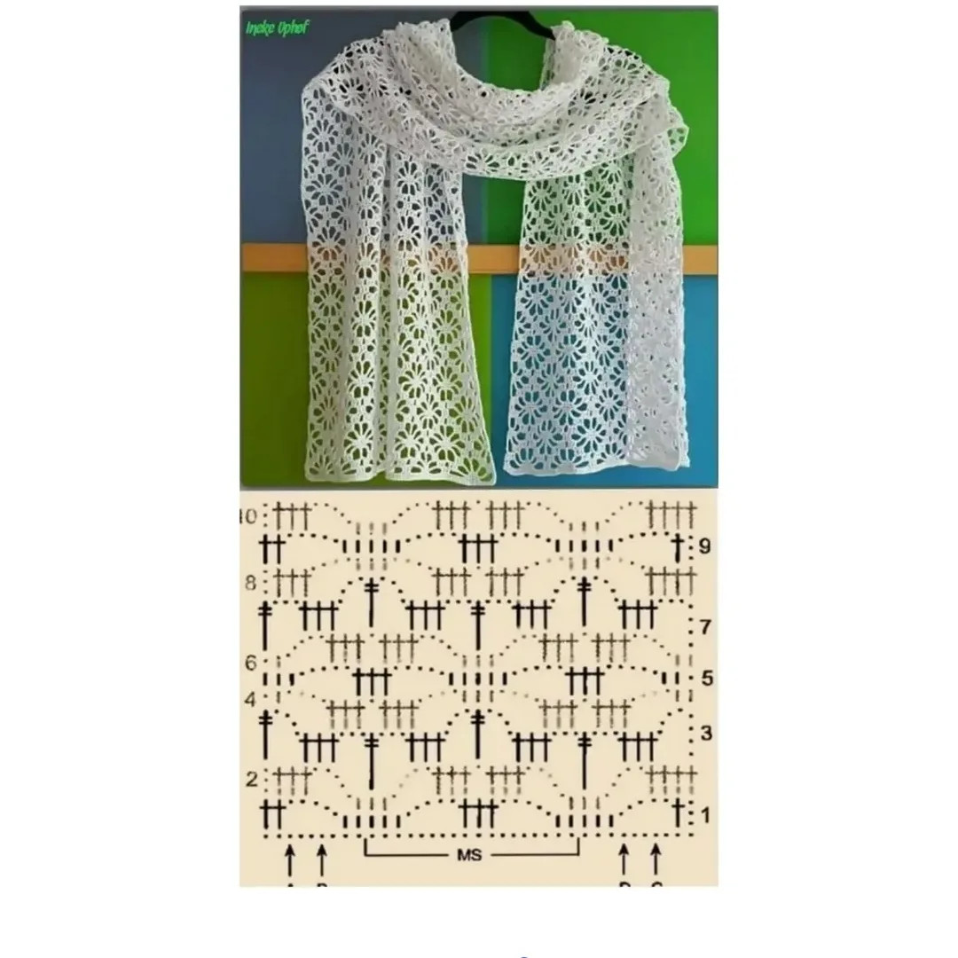 Collection of Crochet Scarf and Shawl Patterns with Flat Charts in Autumn Colors