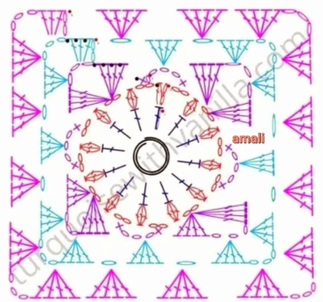 Colorful Crochet Square Motif Charts - Granny Squares Patterns with Amali