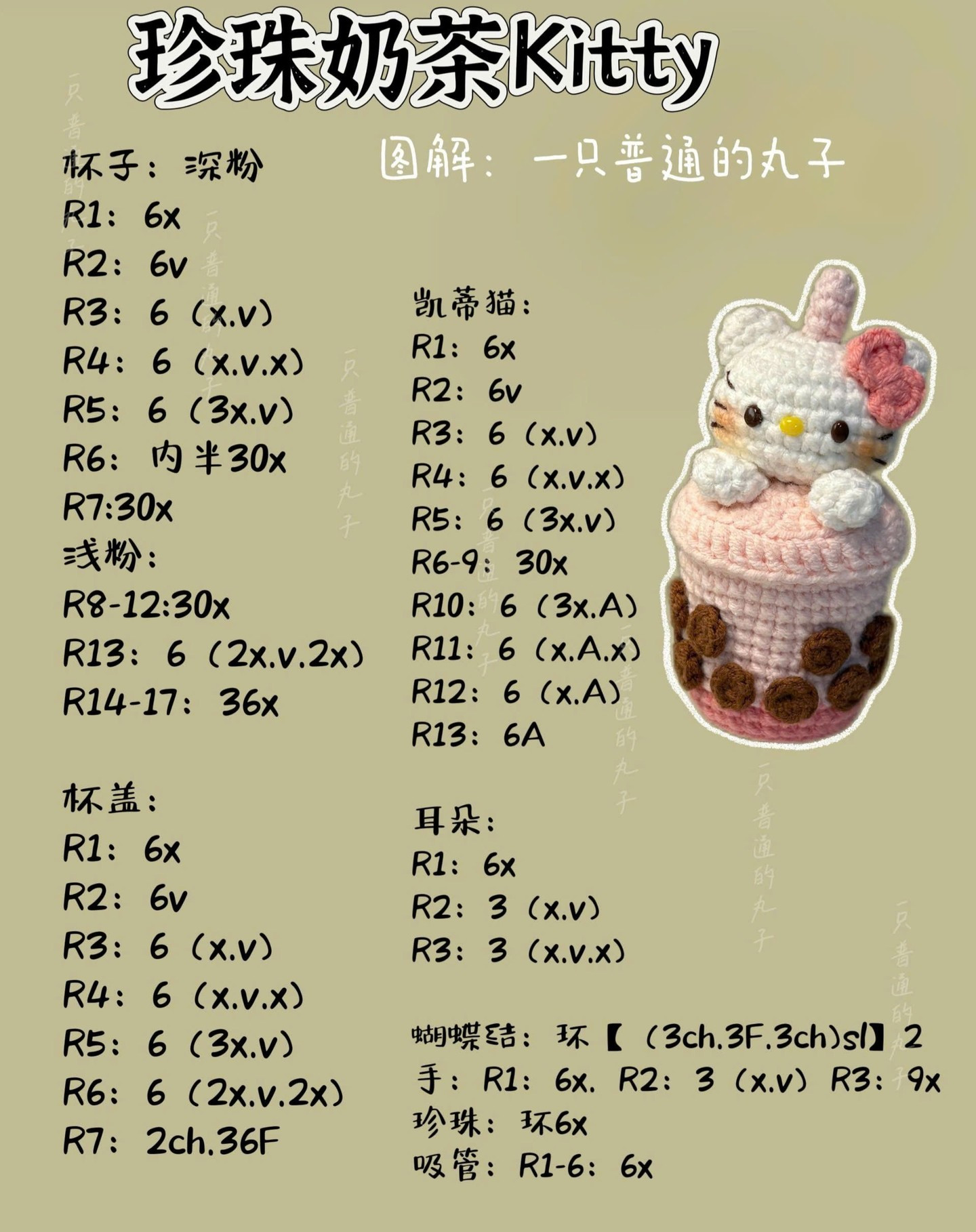 Crochet Bubble Tea Kitty Doll Pattern Chart