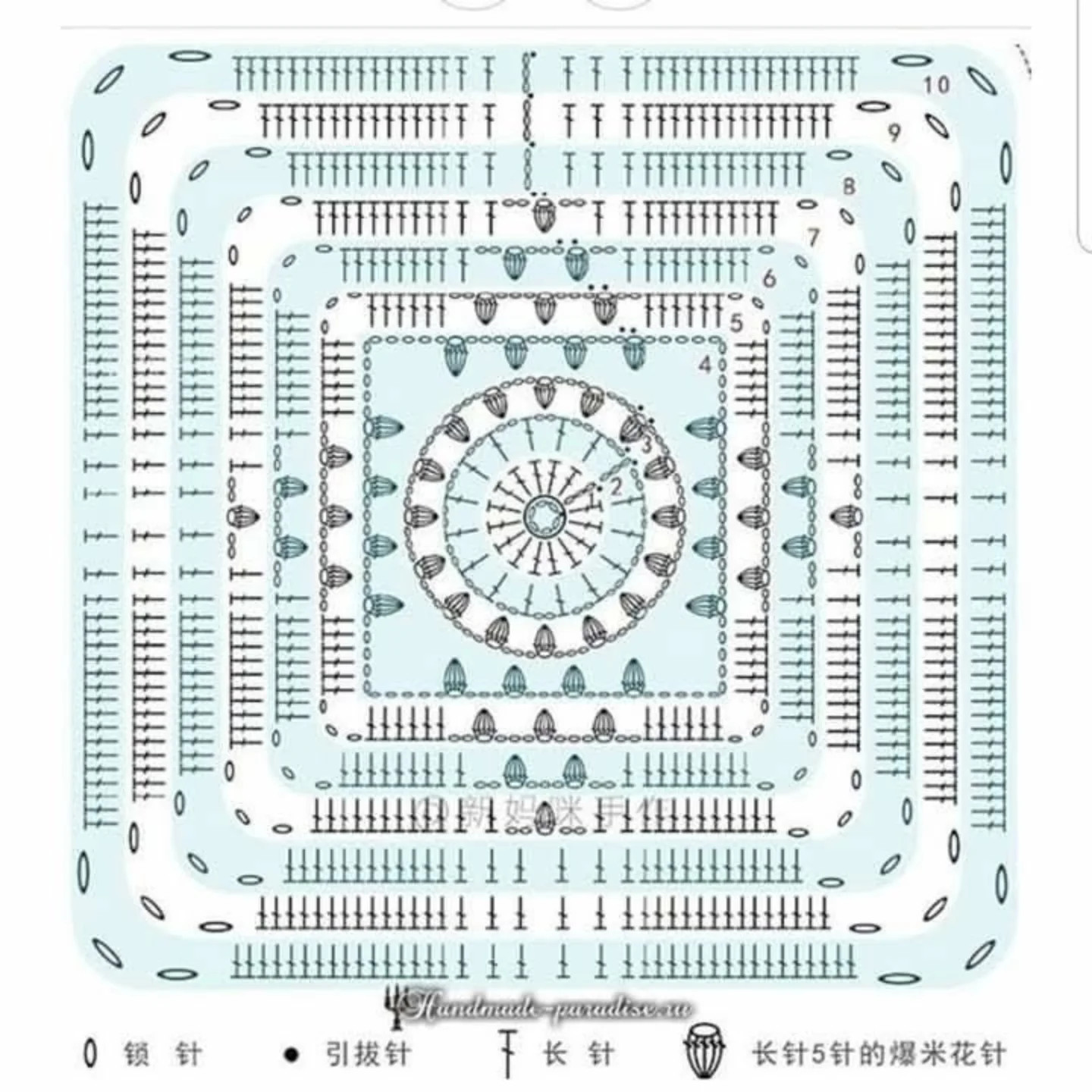 Crochet Chart for Raised Square Motif with Popcorn Stitch