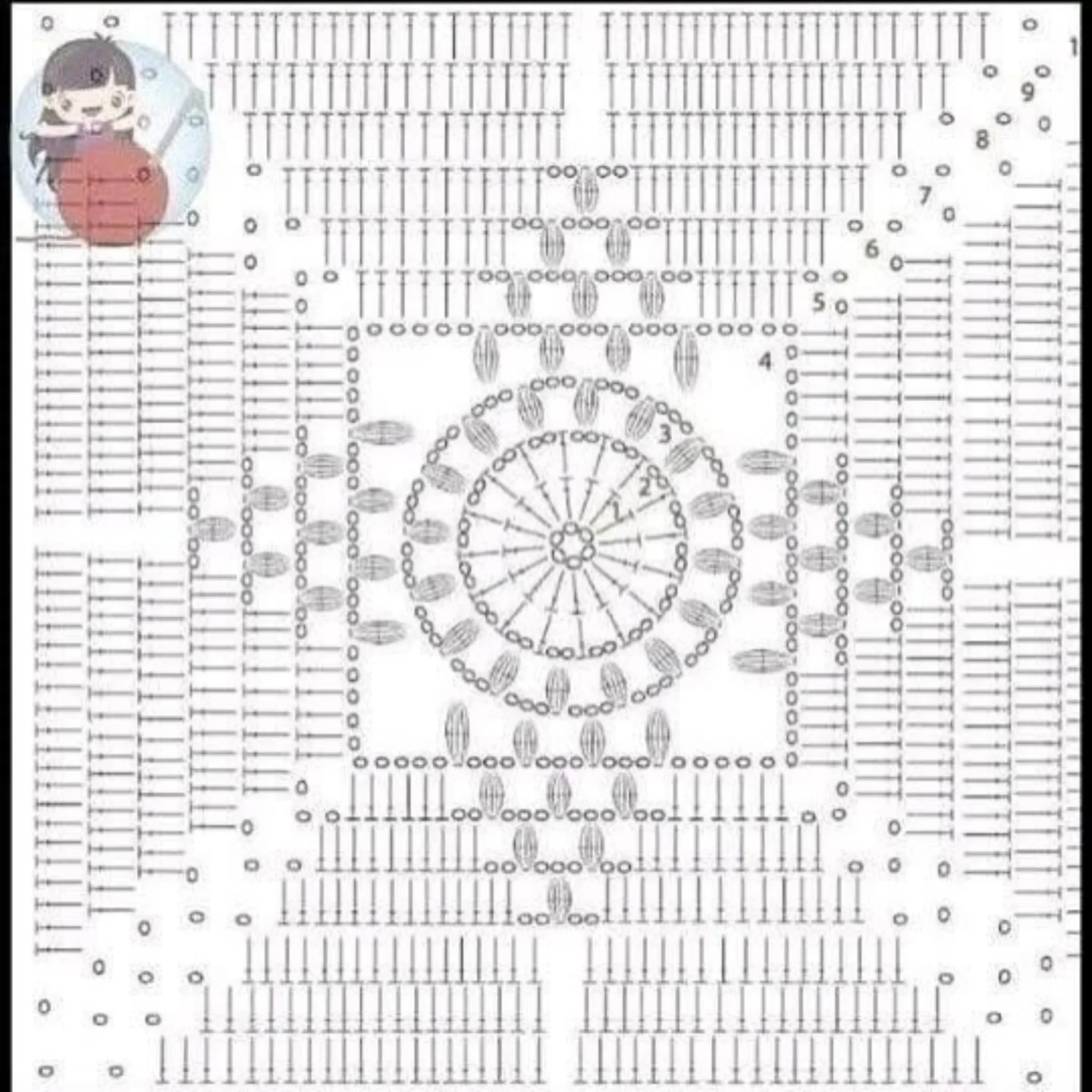 Crochet Chart for Raised Square Motif with Popcorn Stitch