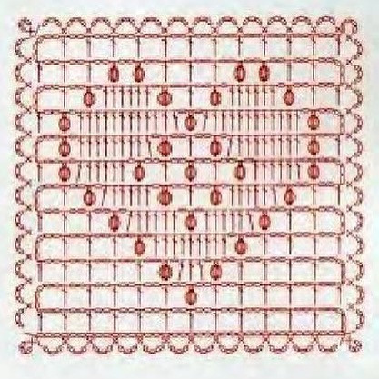 Crochet Flat Chart: Colorful Granny Square Pattern Diagram with Detailed Stitch Instructions
