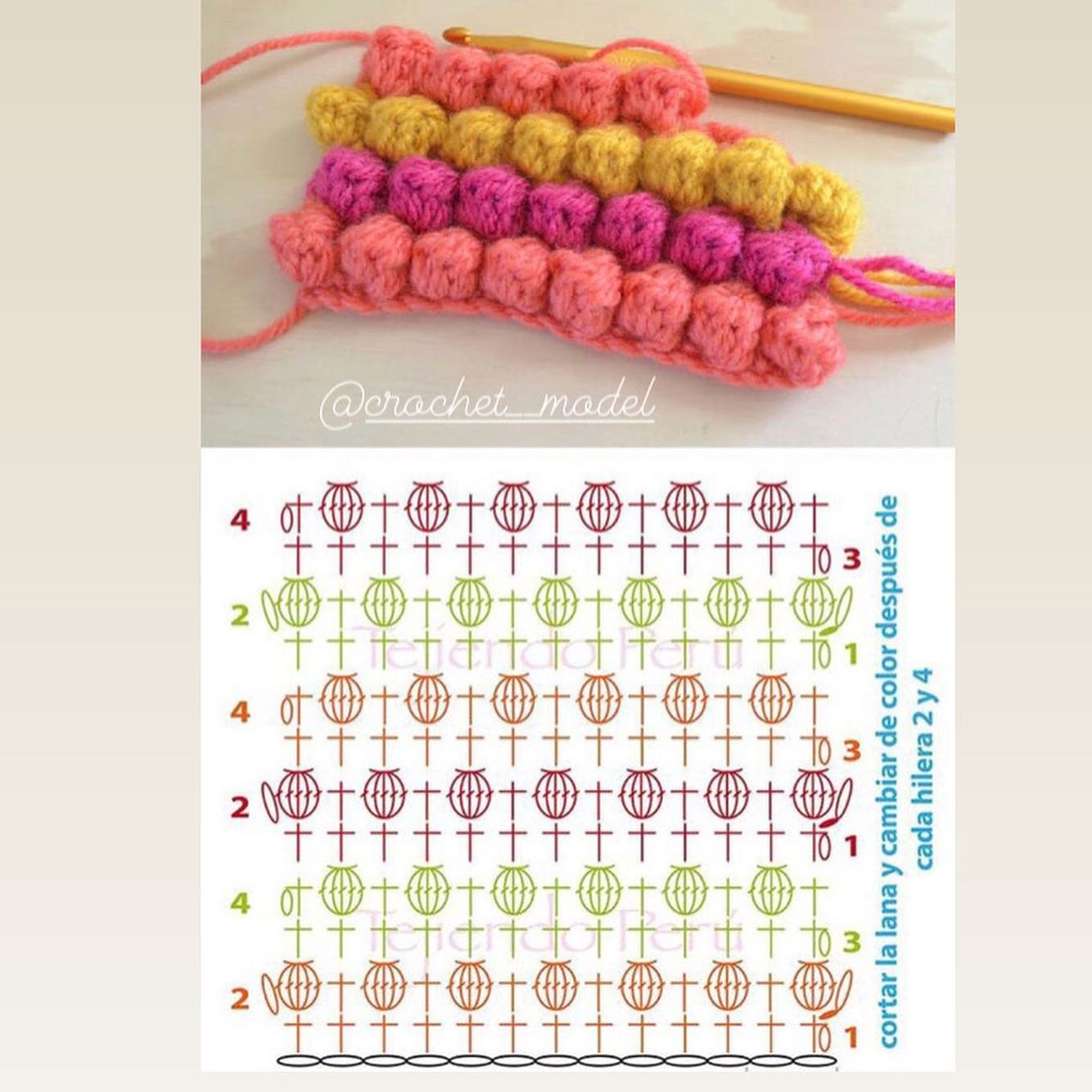 Crochet Flat Chart: Colorful Granny Square Pattern Diagram with Detailed Stitch Instructions