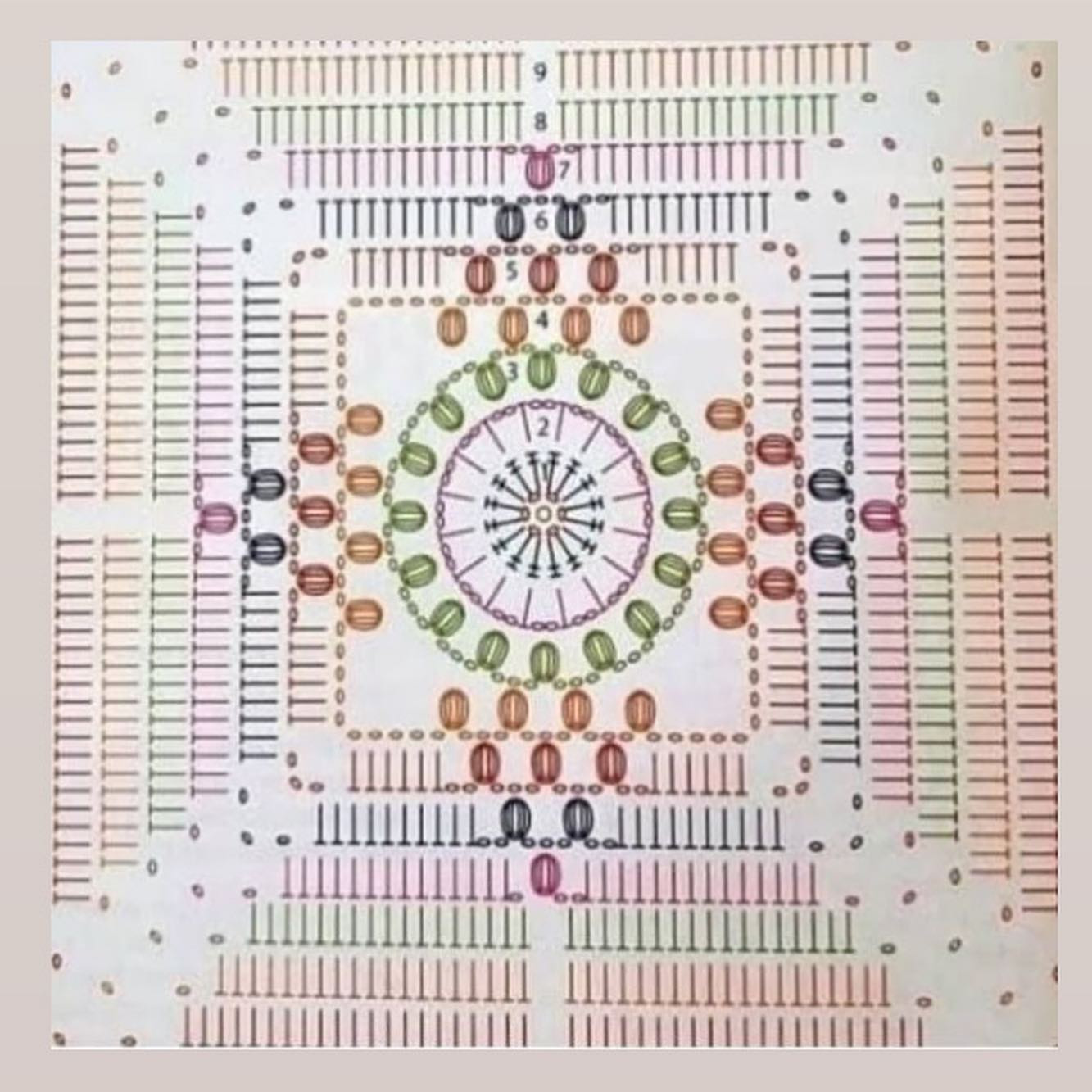 Crochet Flat Chart: Colorful Granny Square Pattern Diagram with Detailed Stitch Instructions