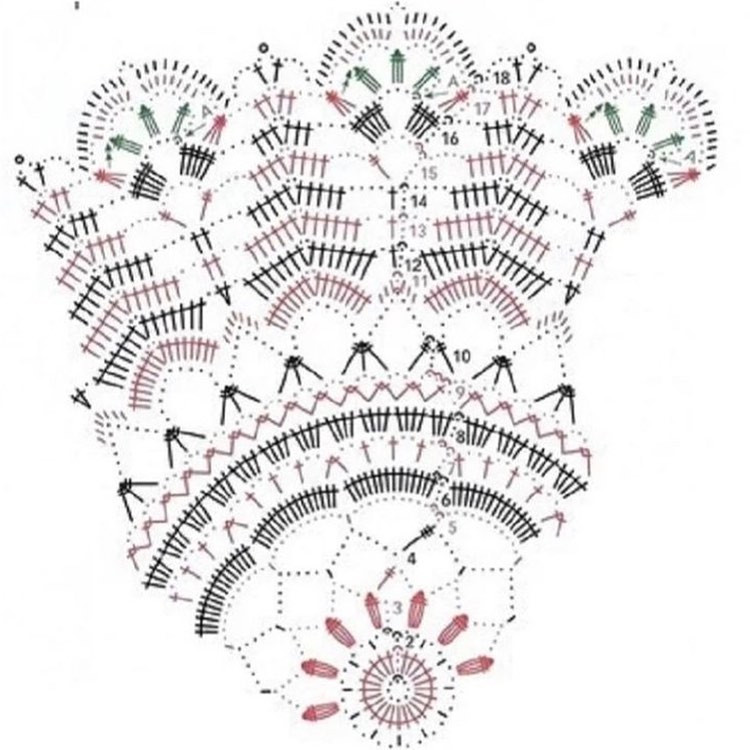 Crochet Flat Chart Pattern for Intricate Lace Doilies