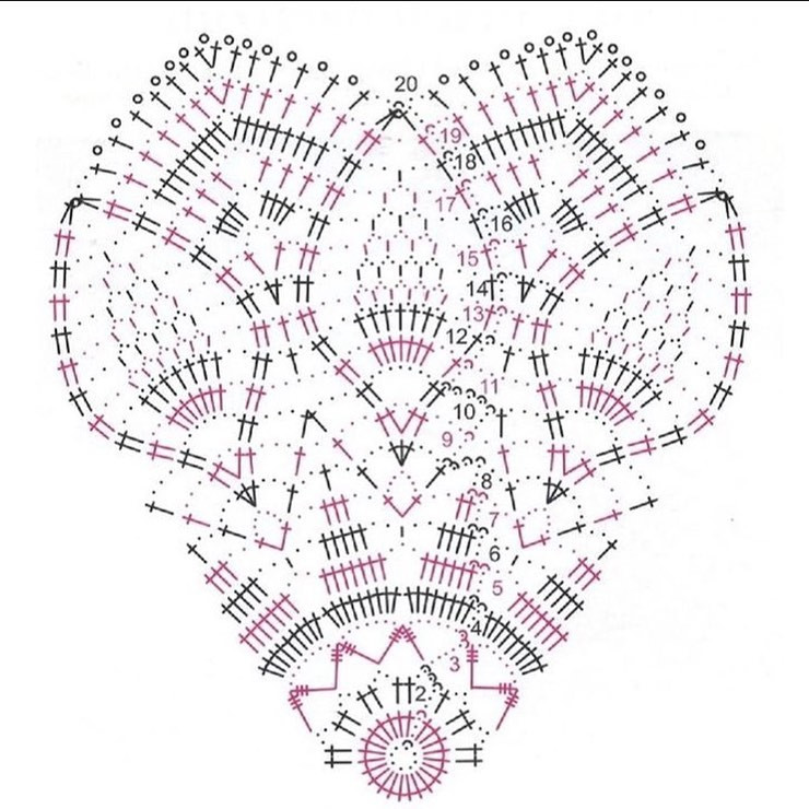 Crochet Flat Chart Pattern for Intricate Lace Doilies