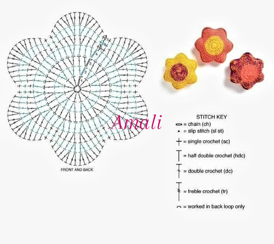 Crochet Flower Coaster Chart Pattern with Stitch Key