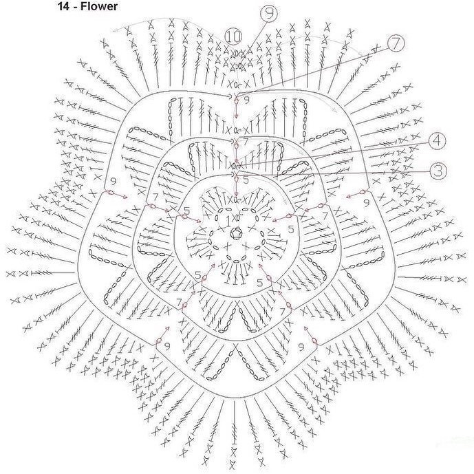 Crochet Flower Patterns: Persian Chart 'Petr-e Gol', French Diagram, and English Flat Pattern