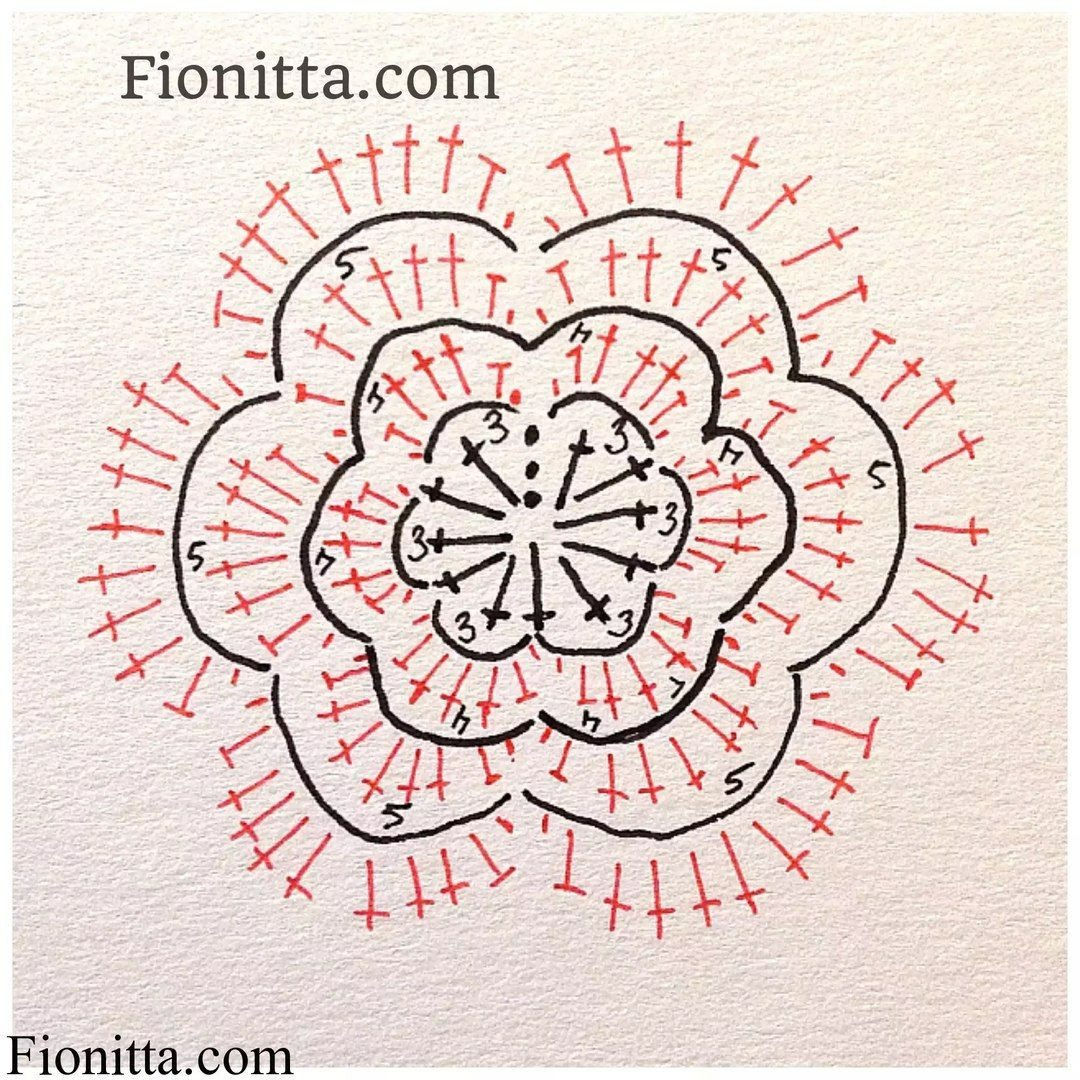 Crochet Flower Tutorial with Detailed Flat Chart Pattern and Step-by-Step Instructions