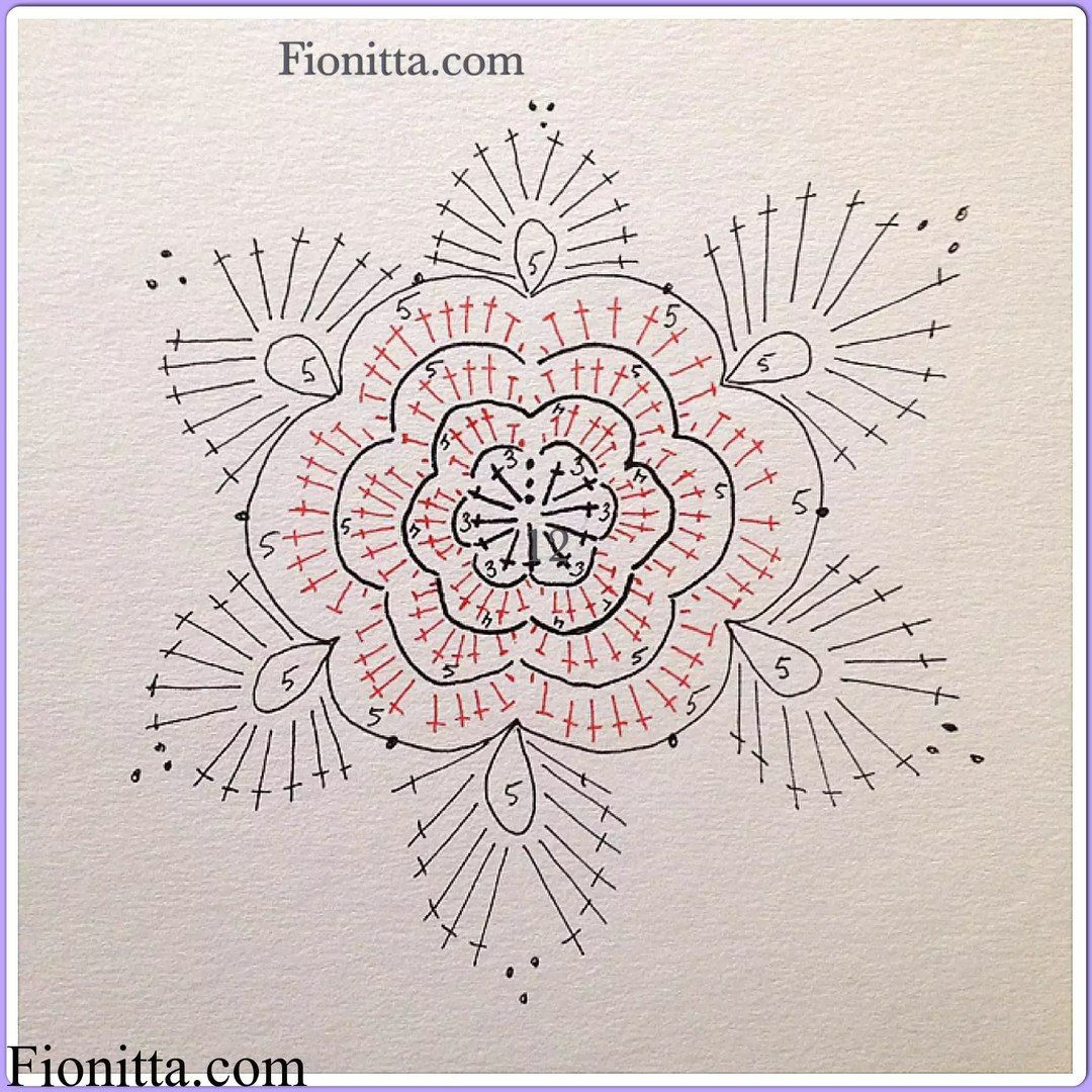 Crochet Flower Tutorial with Detailed Flat Chart Pattern and Step-by-Step Instructions