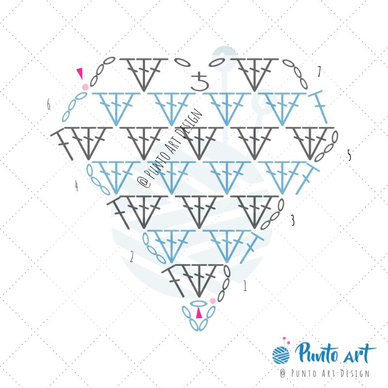 Crochet Heart Patterns Collection: Flat Charts and Finished Projects by Punto Art Design