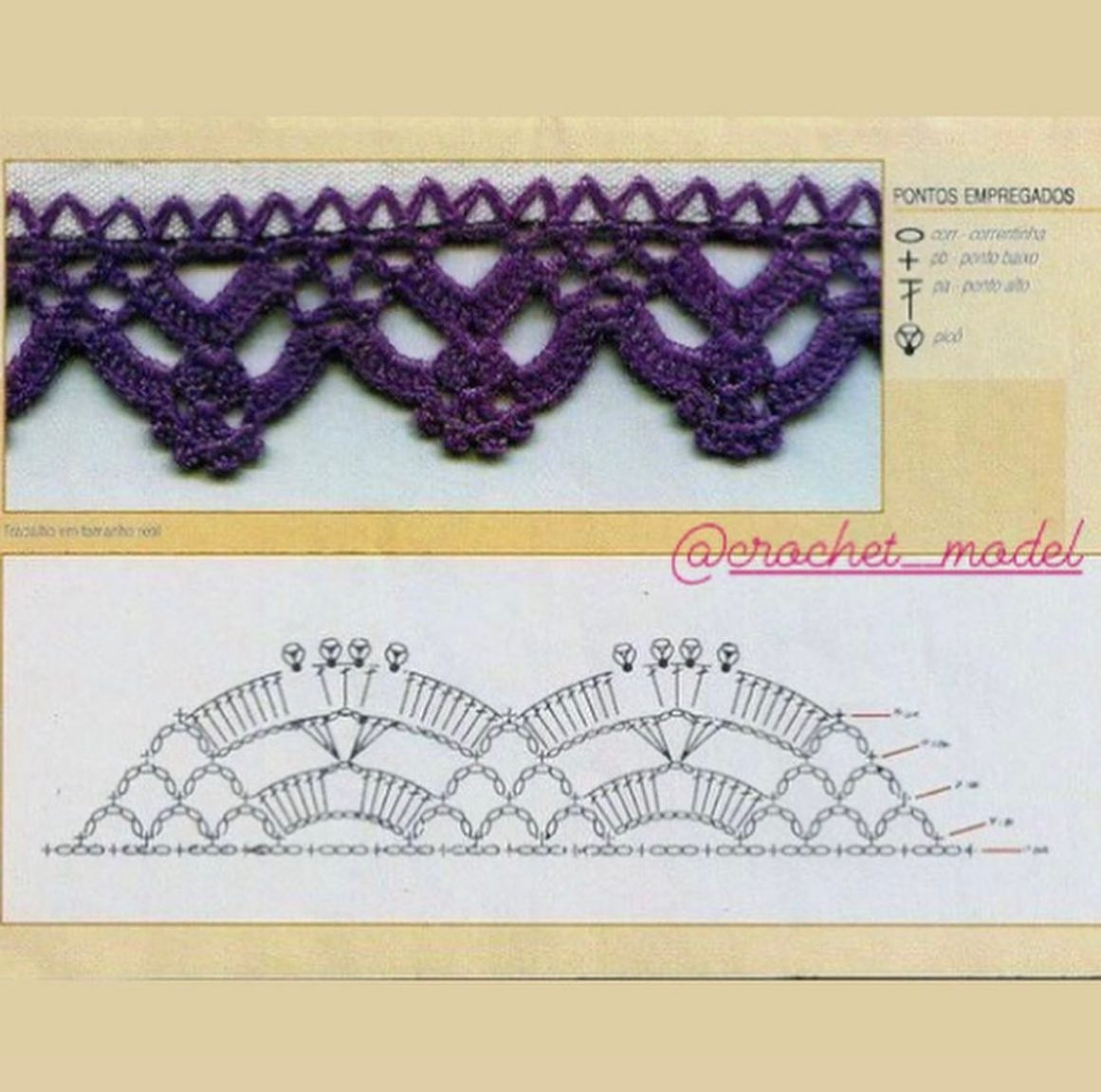 Crochet Lace Border Charts: Pink, Purple, Teal, Red Patterns with Fan and Popcorn Stitch Diagrams