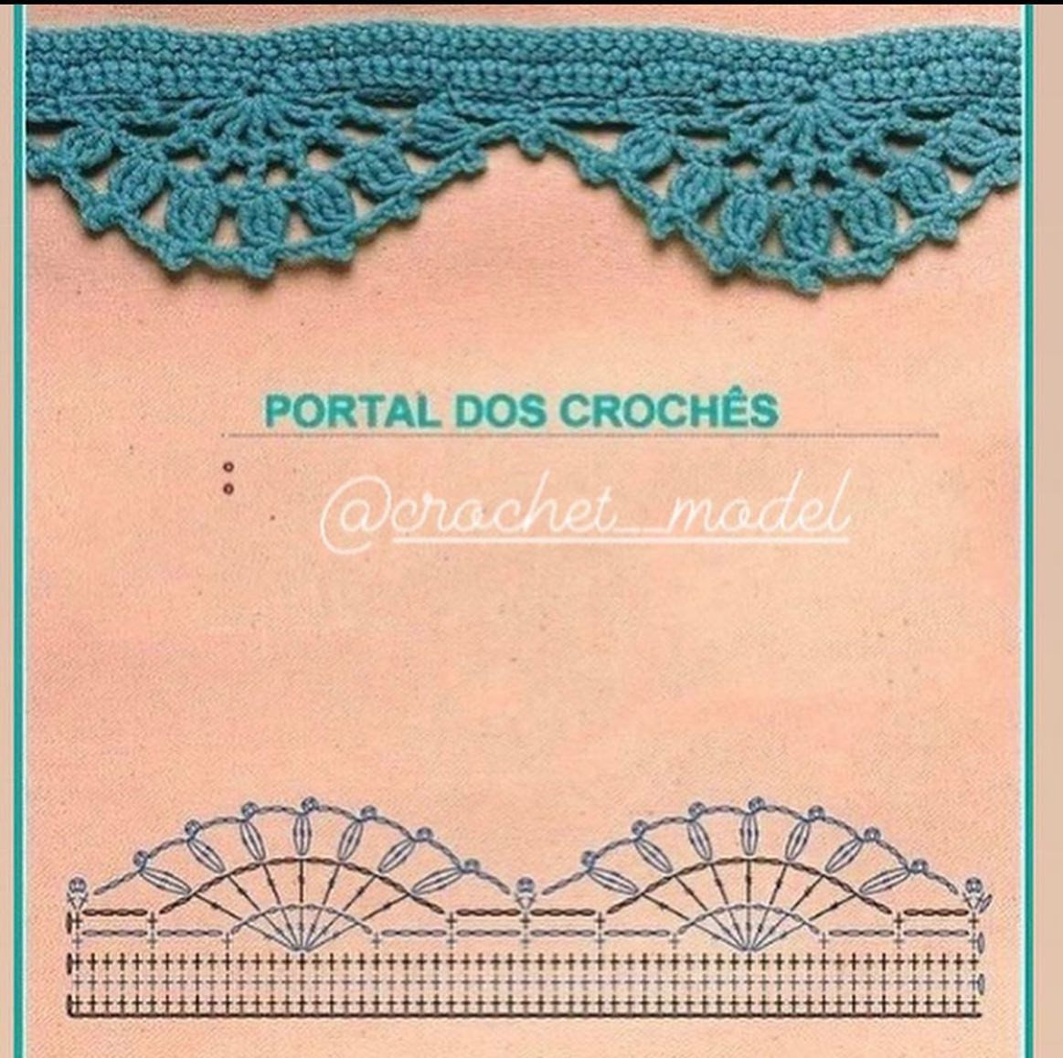 Crochet Lace Border Charts: Pink, Purple, Teal, Red Patterns with Fan and Popcorn Stitch Diagrams