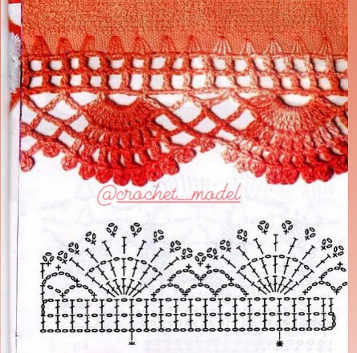 Crochet Lace Border Charts: Pink, Purple, Teal, Red Patterns with Fan and Popcorn Stitch Diagrams