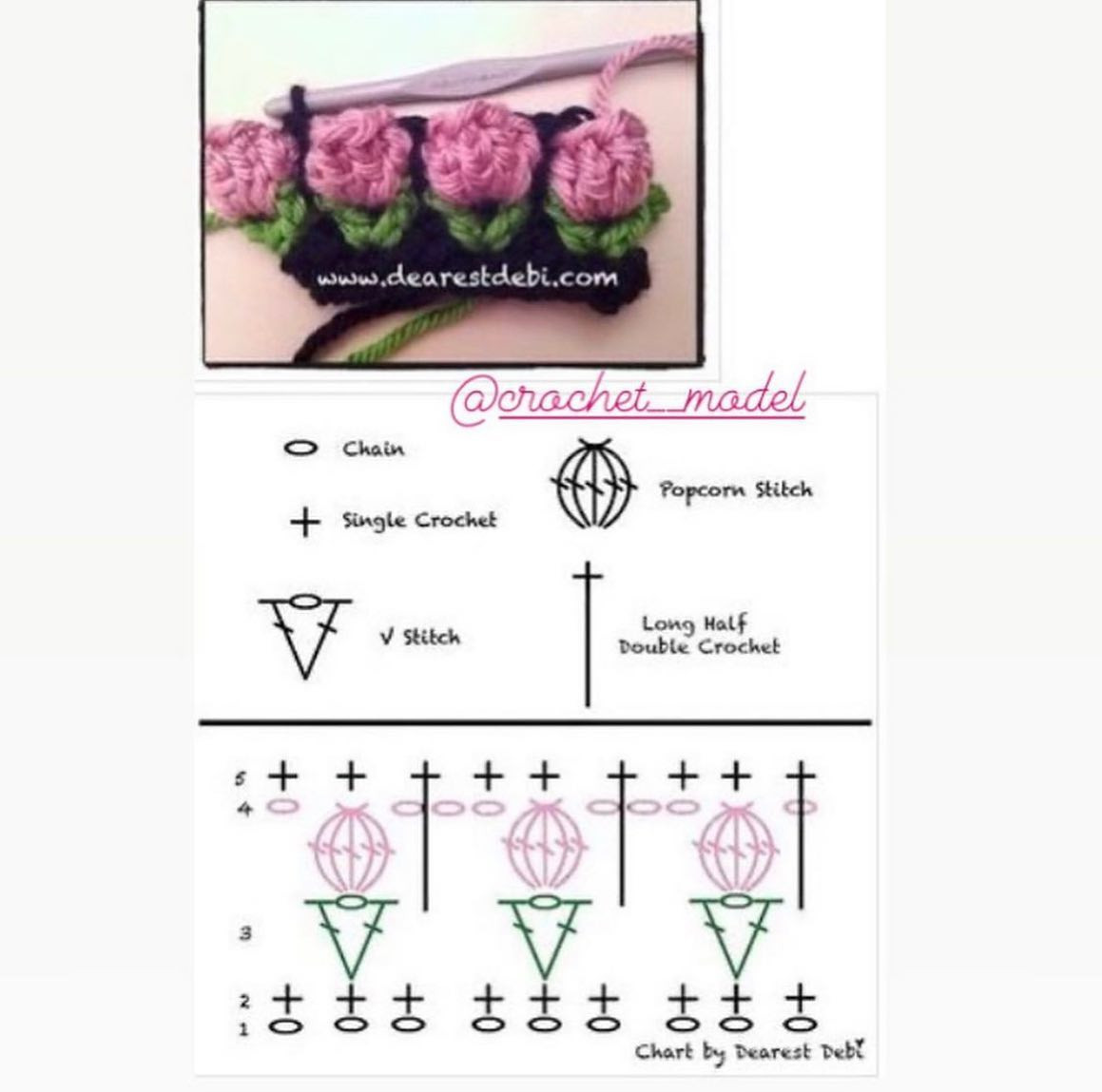 Crochet Lace Border Charts: Pink, Purple, Teal, Red Patterns with Fan and Popcorn Stitch Diagrams